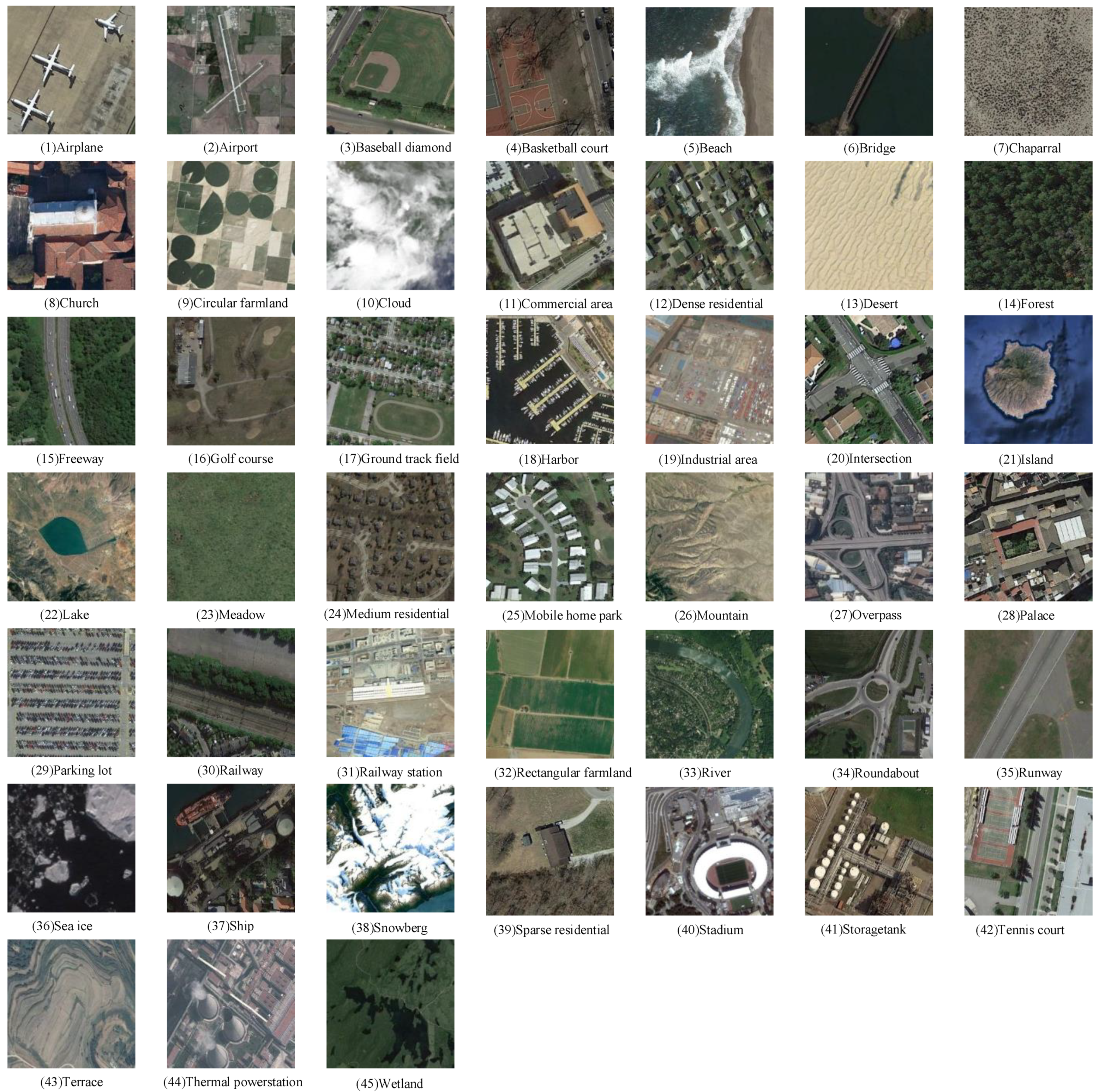 Remotesensing 13 01950 g006 Remotesensing 13 01950 g006