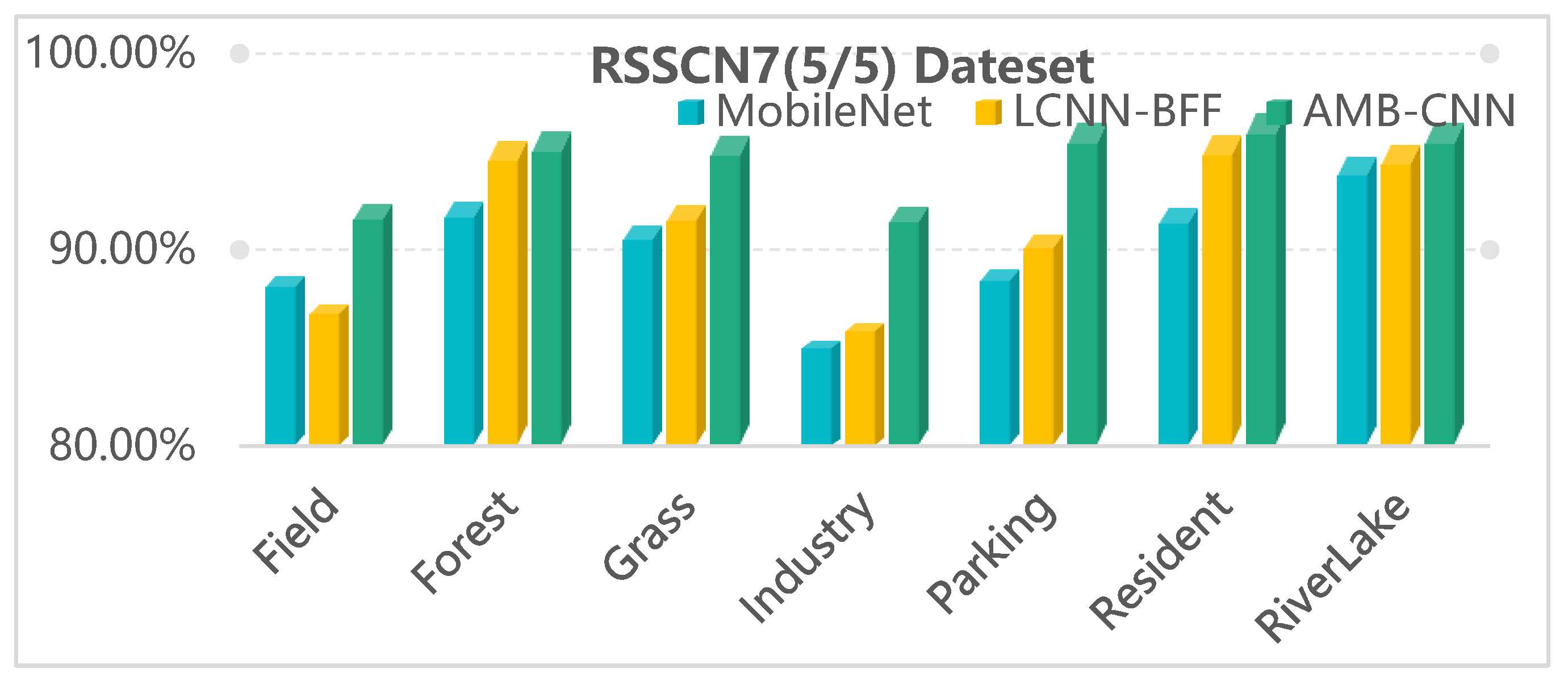 Remotesensing 13 01950 g008 Remotesensing 13 01950 g008
