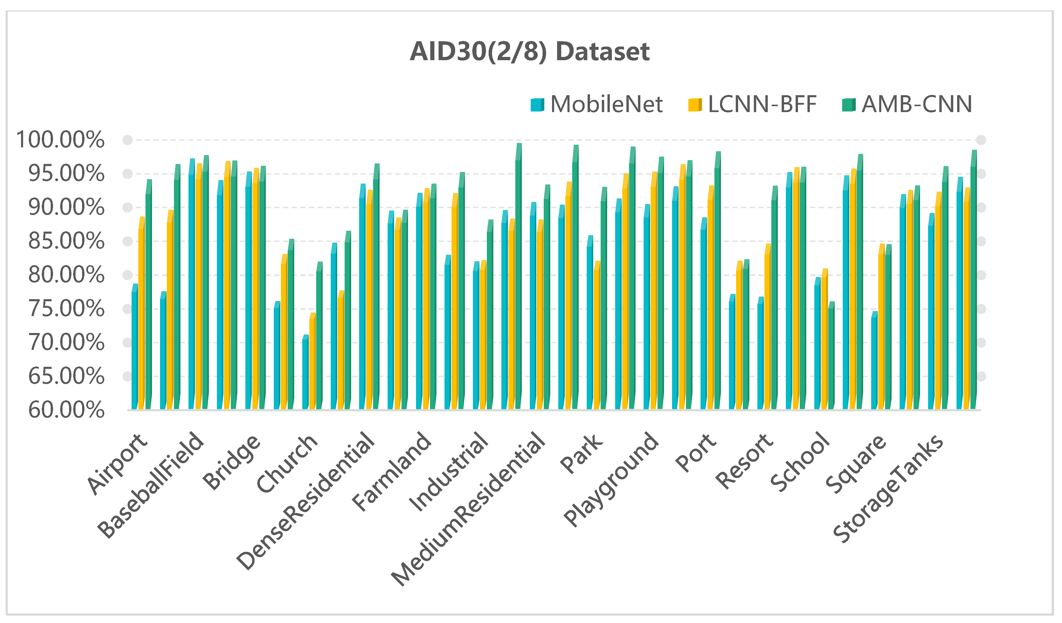 Remotesensing 13 01950 g009 Remotesensing 13 01950 g009