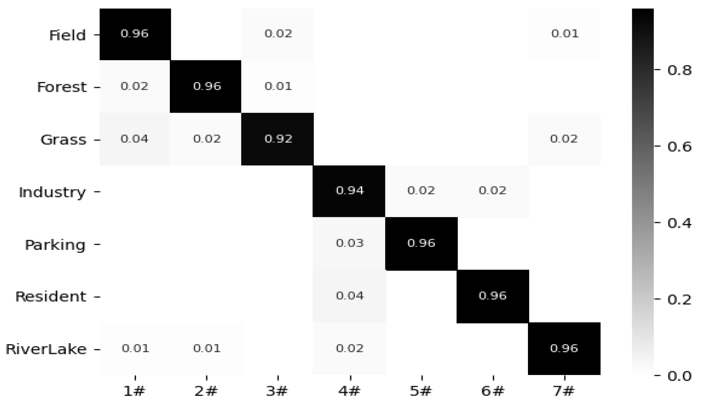 Remotesensing 13 01950 g011 Remotesensing 13 01950 g011