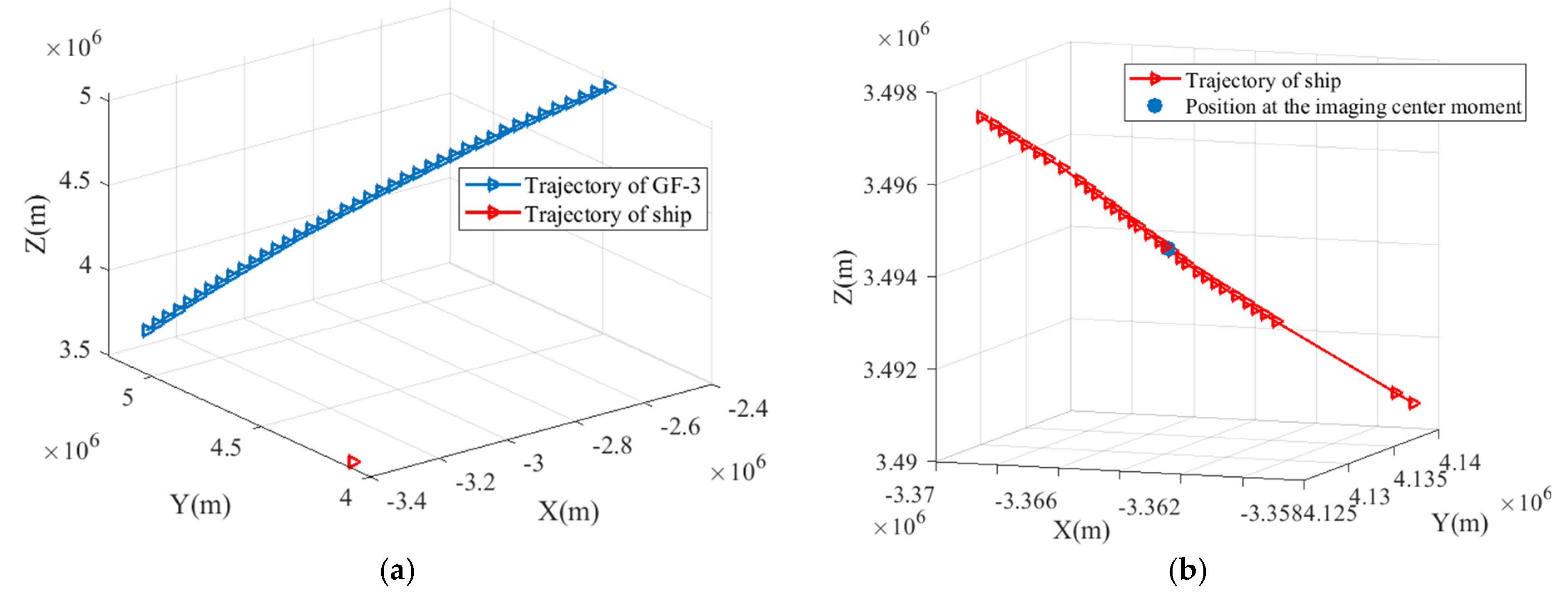 Remotesensing 13 01951 g006