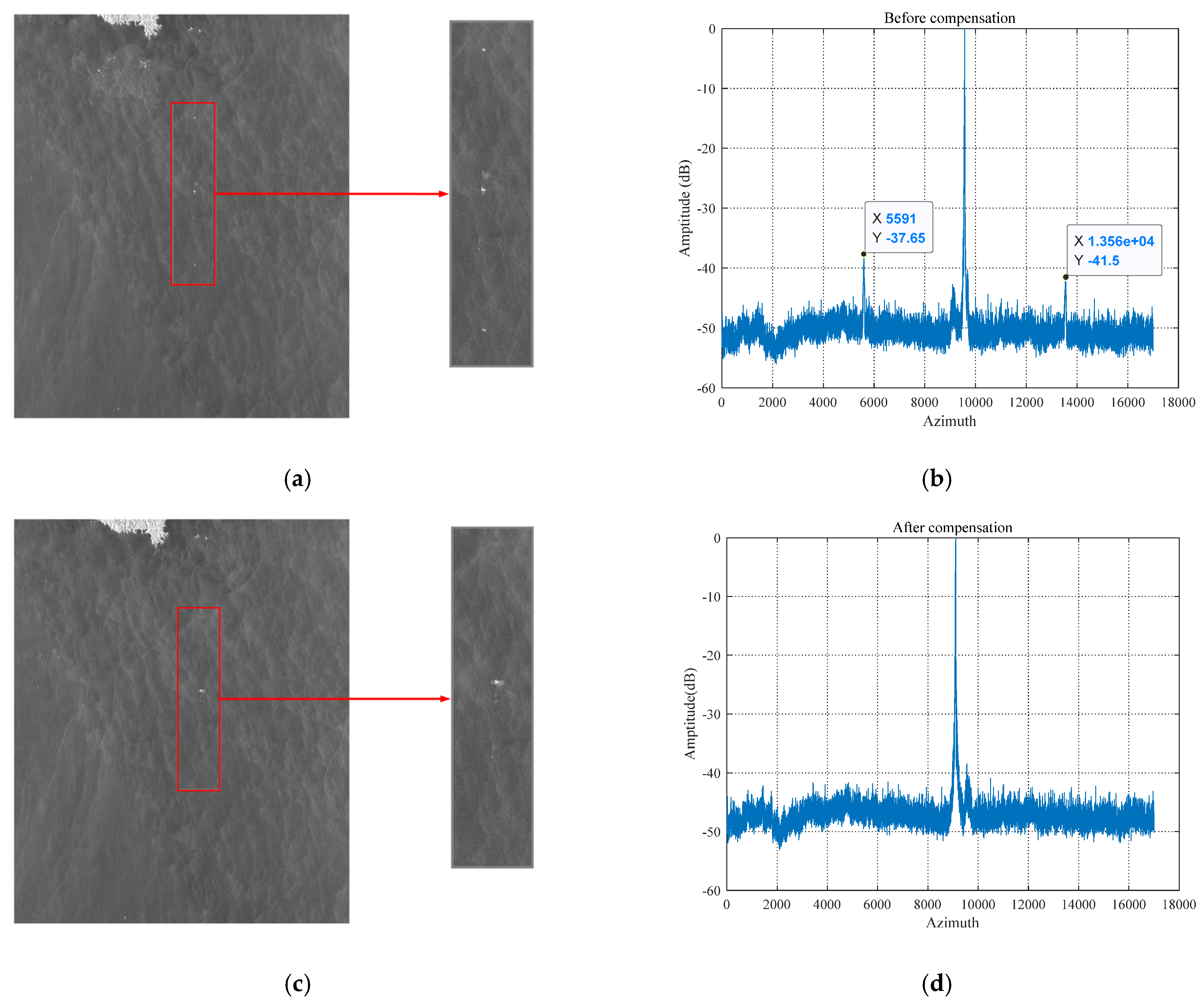 Remotesensing 13 01951 g009