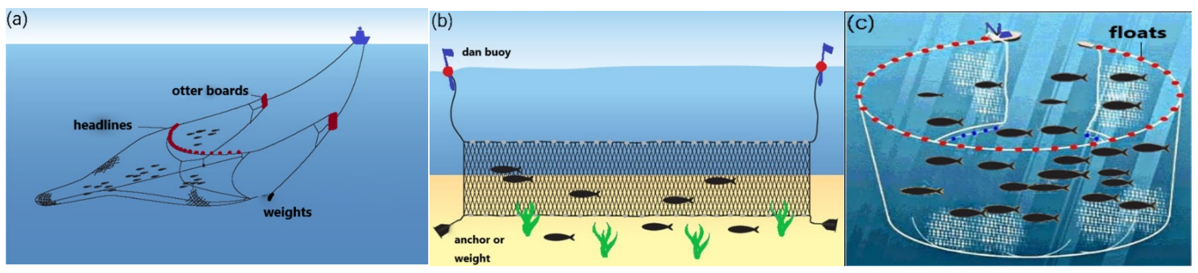 Remotesensing 13 01952 g002 Remotesensing 13 01952 g002