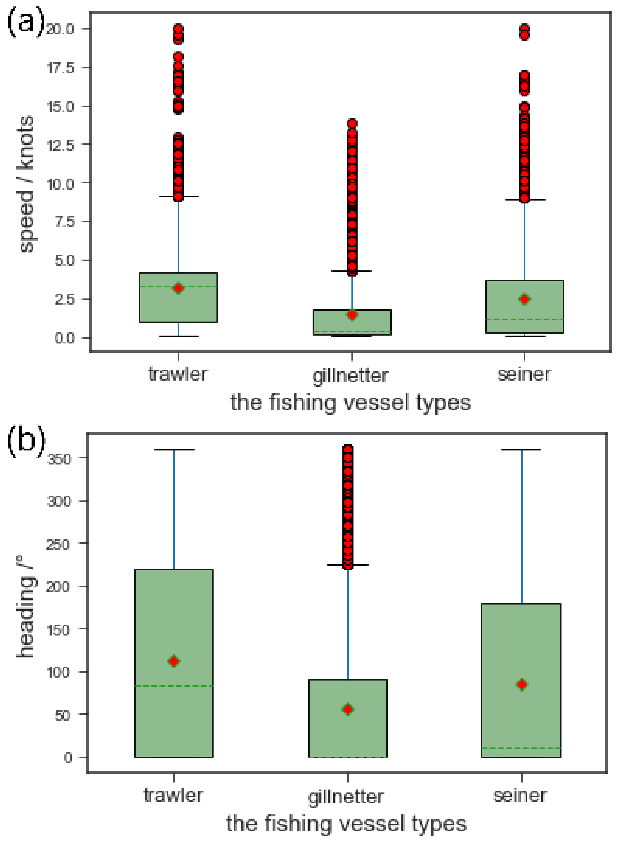 Remotesensing 13 01952 g005 Remotesensing 13 01952 g005