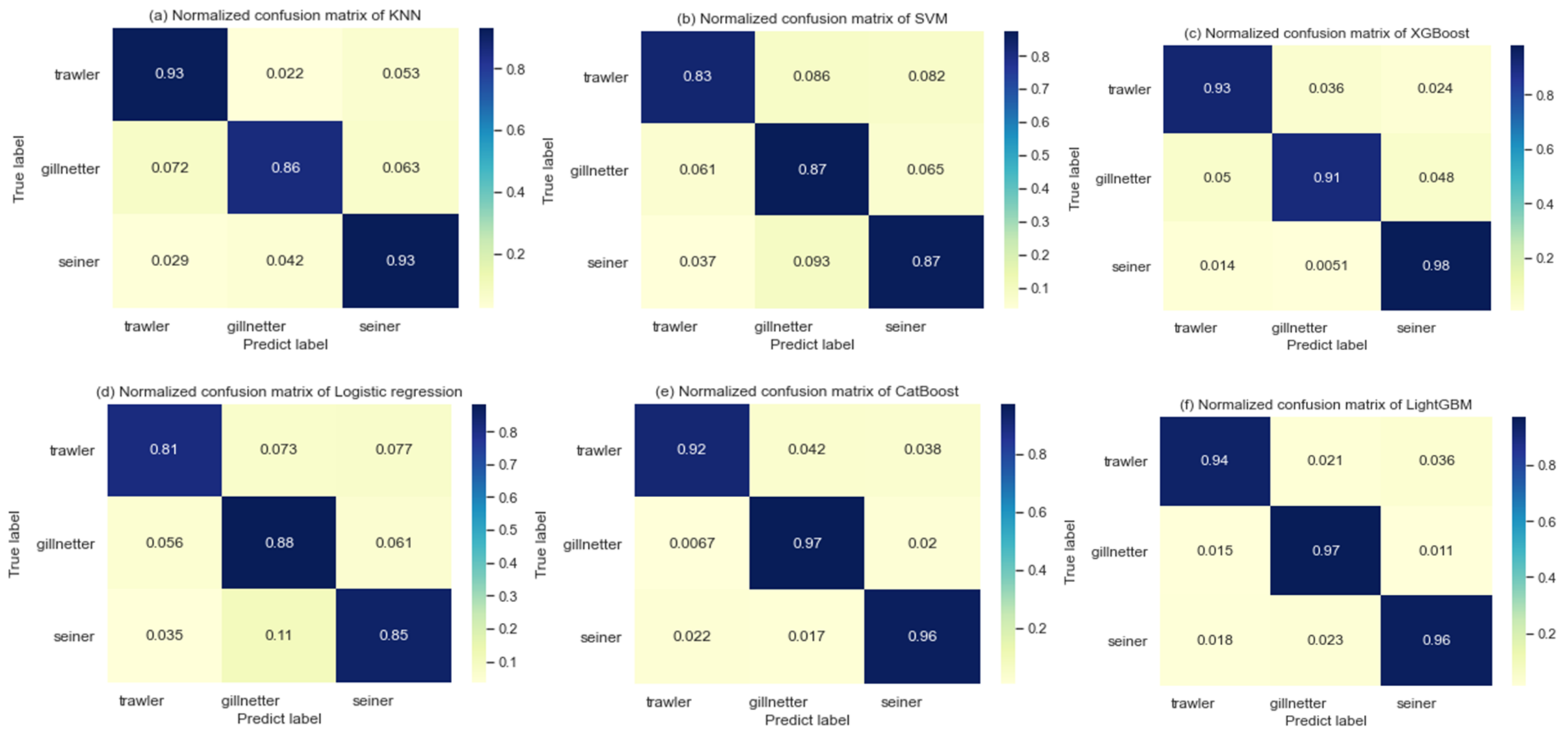 Remotesensing 13 01952 g009 Remotesensing 13 01952 g009