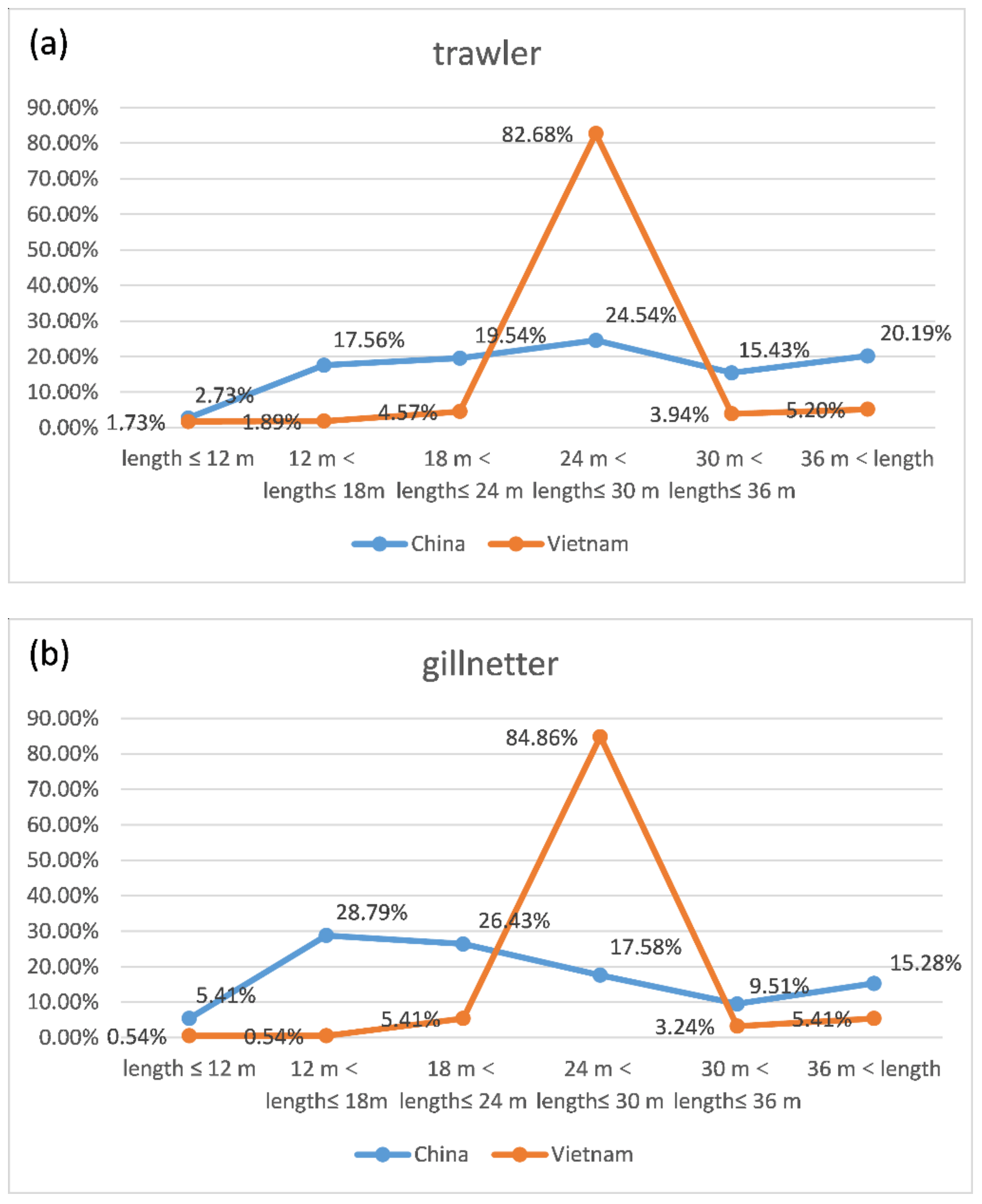 Remotesensing 13 01952 g012a Remotesensing 13 01952 g012a