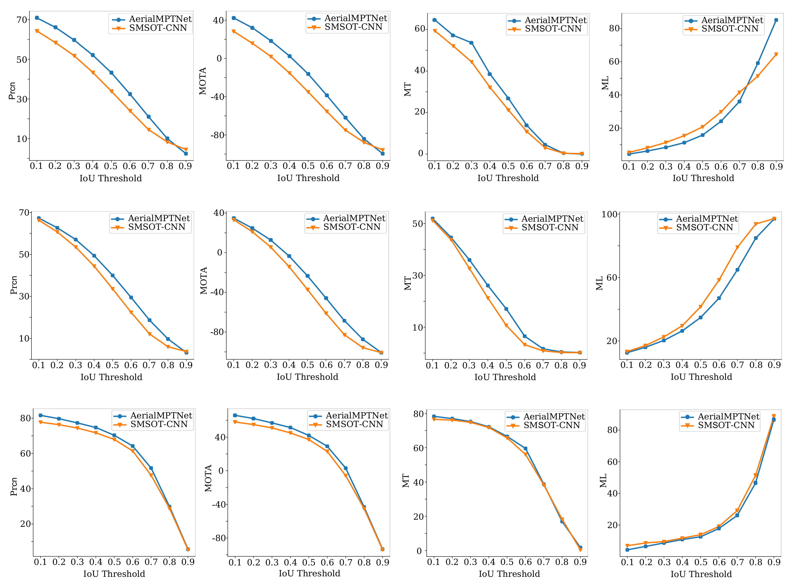 Remotesensing 13 01953 g022