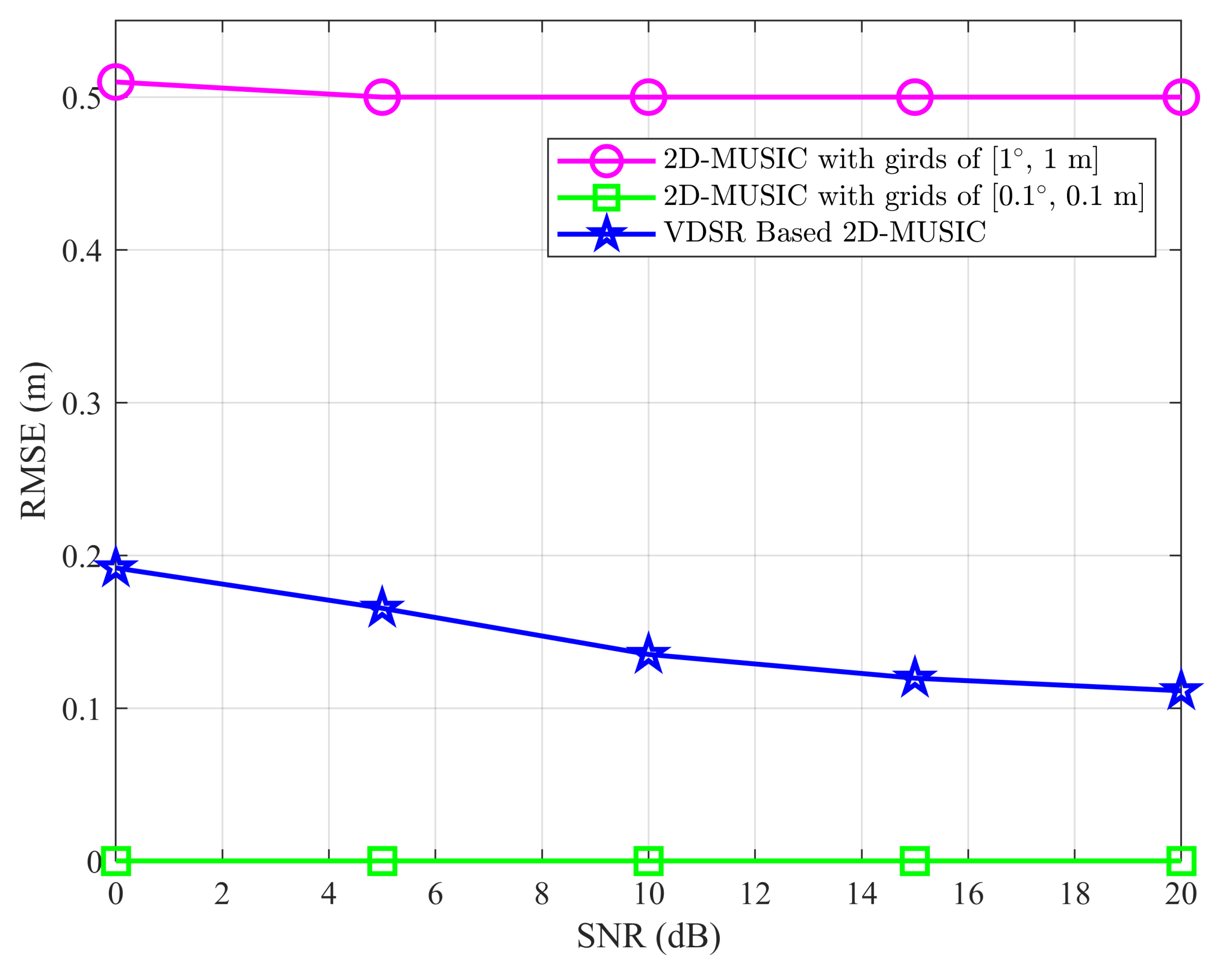 Remotesensing 13 01956 g007