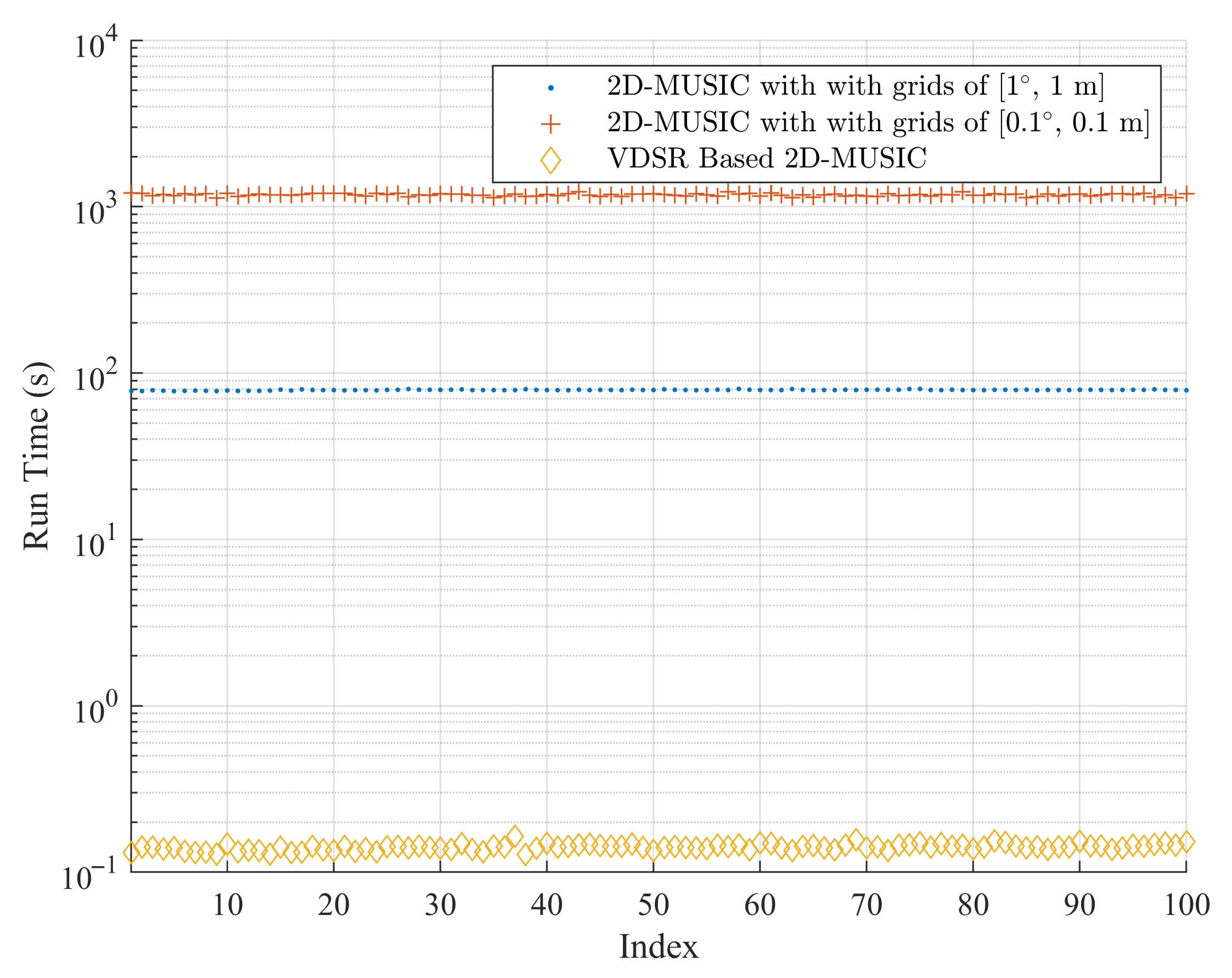 Remotesensing 13 01956 g008