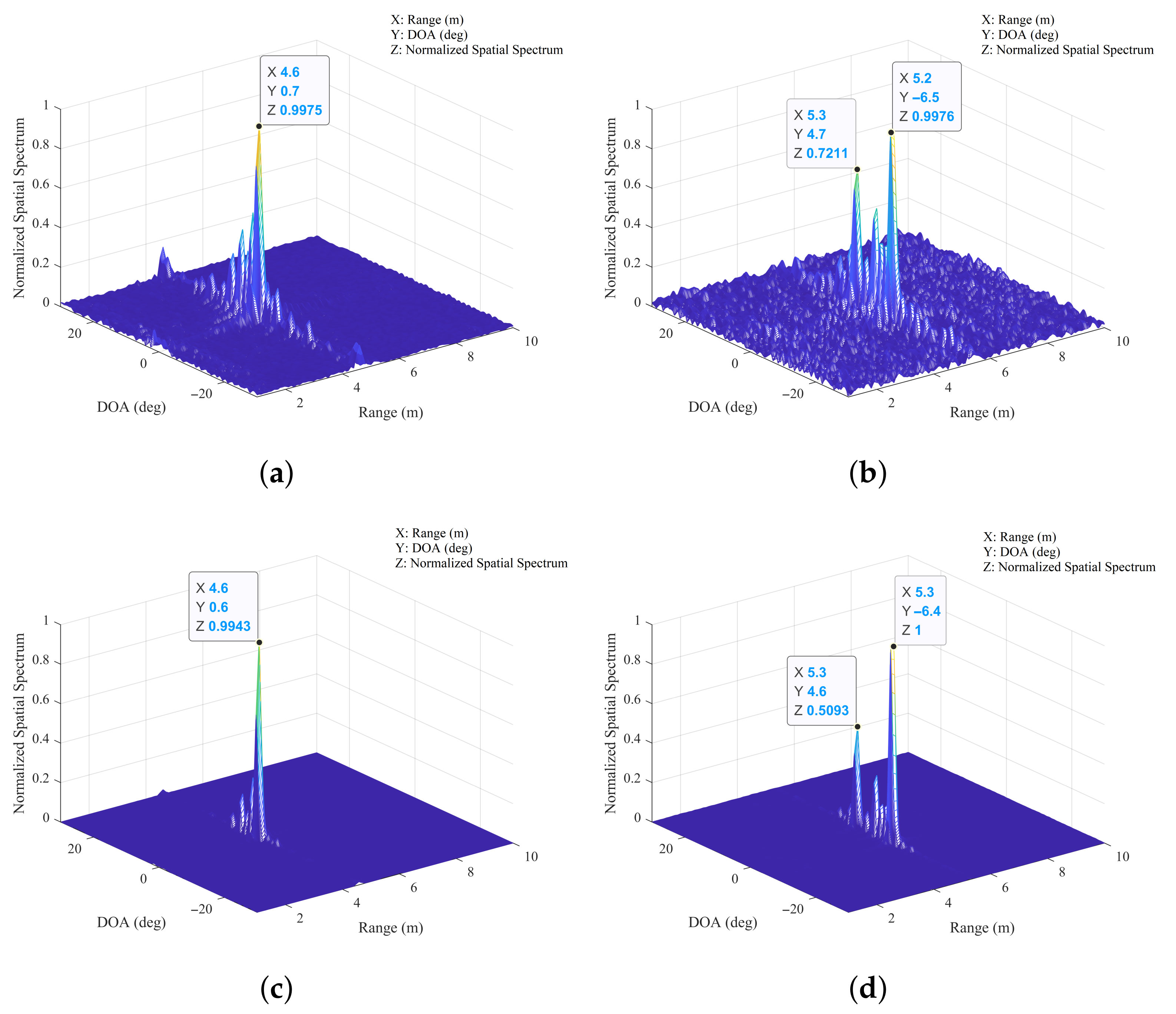 Remotesensing 13 01956 g011