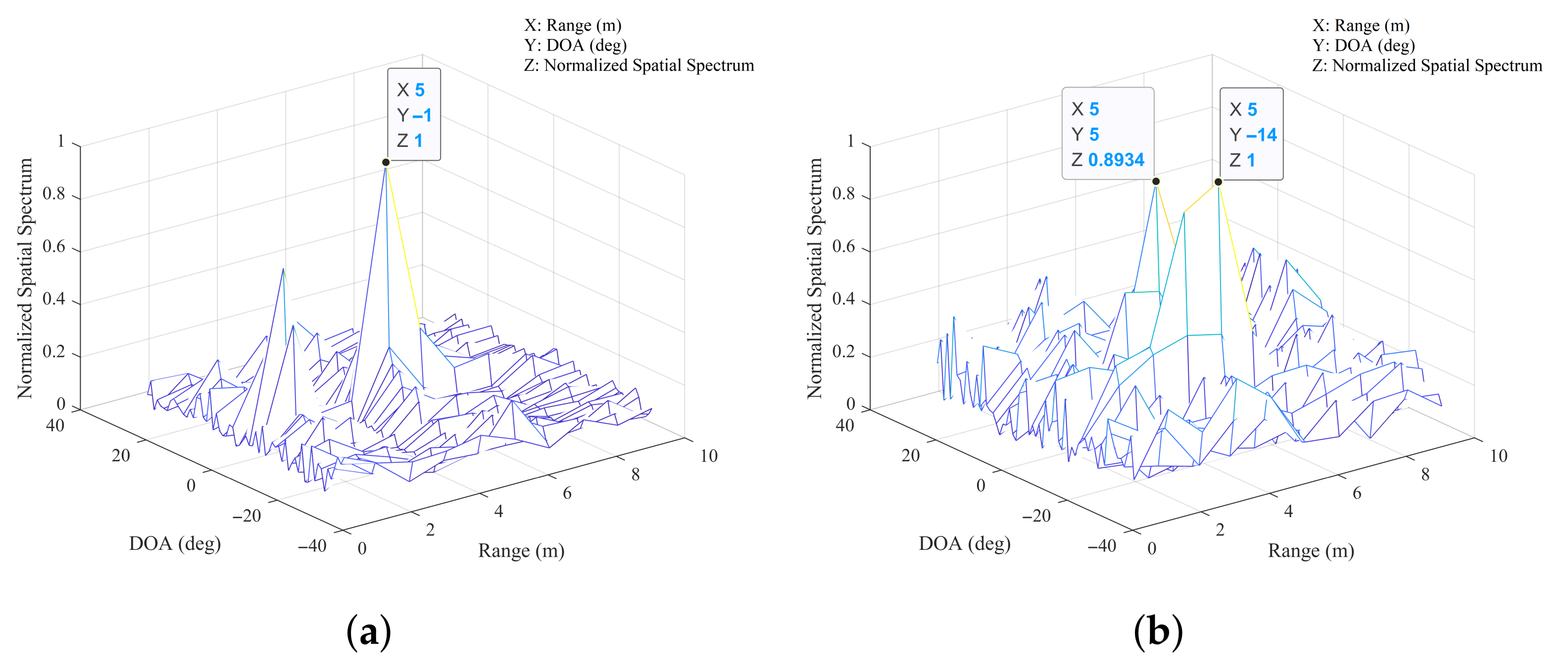 Remotesensing 13 01956 g015