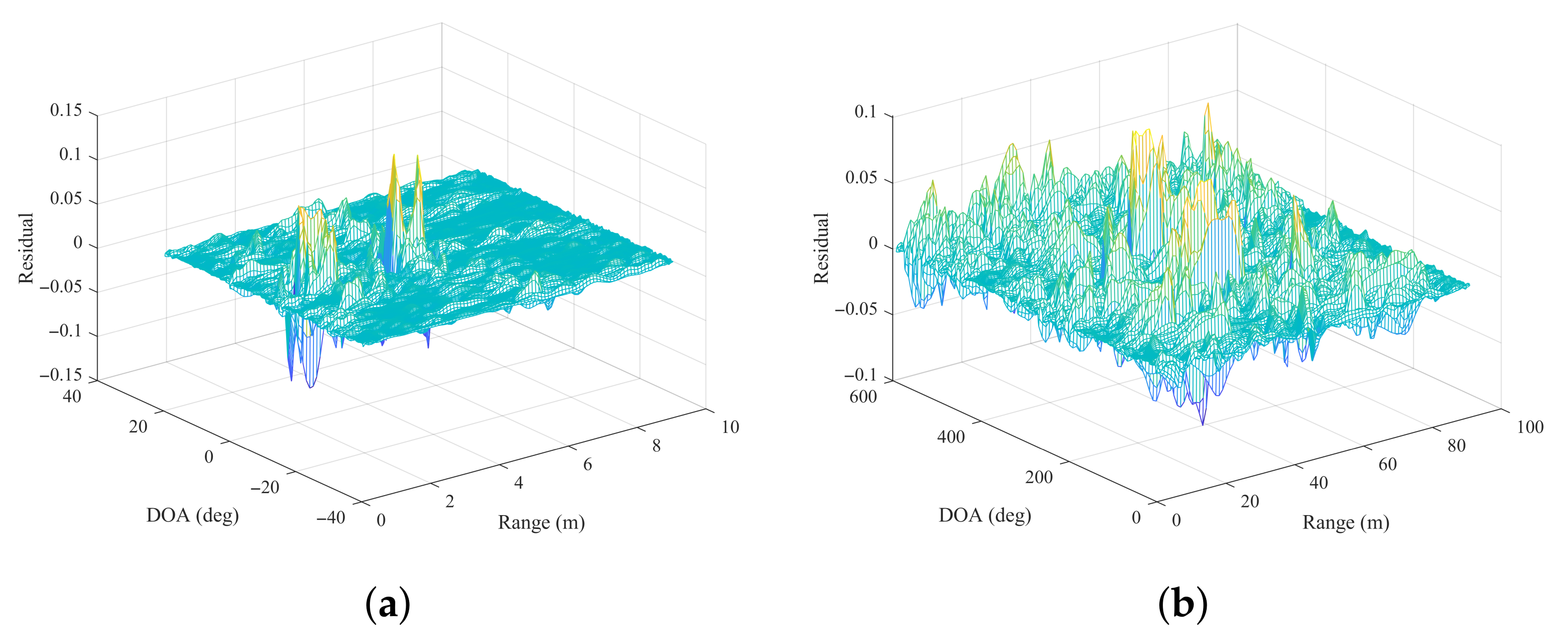 Remotesensing 13 01956 g016