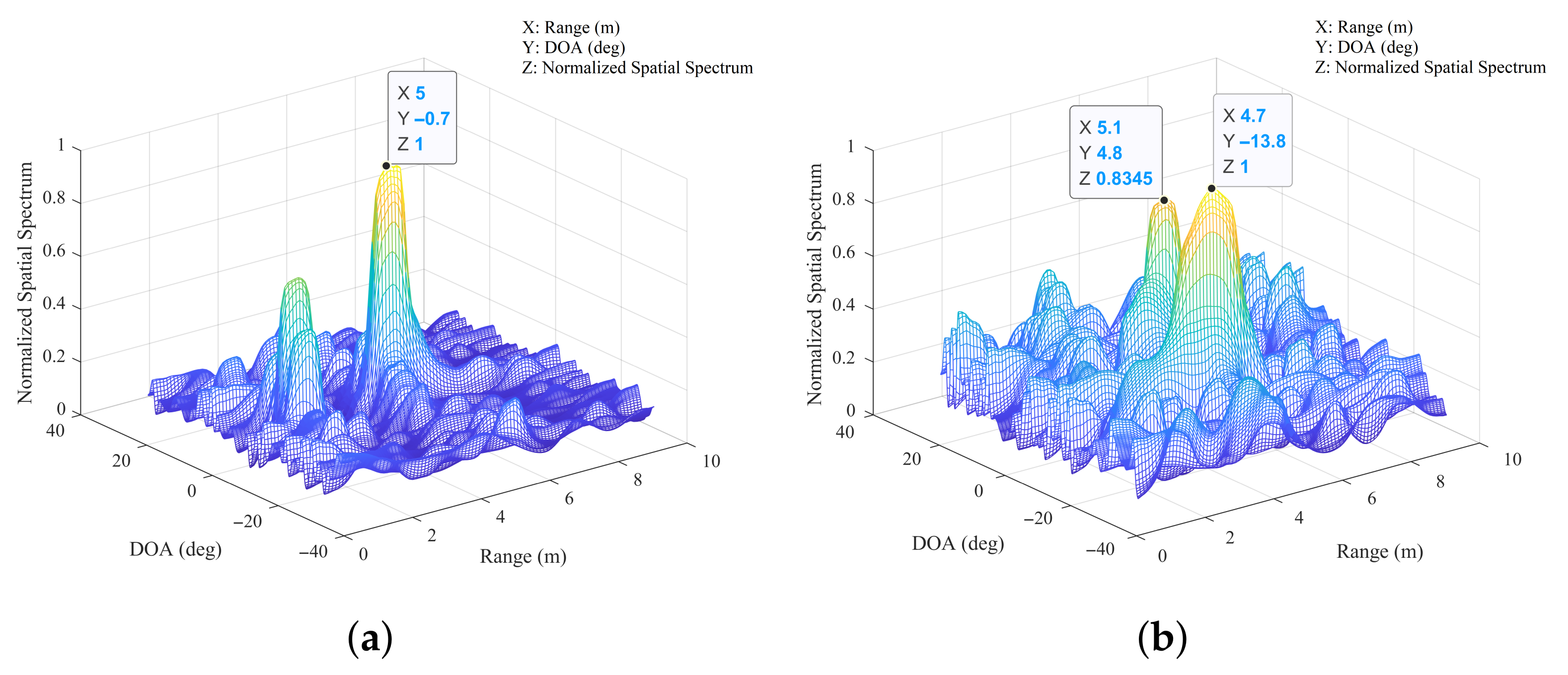 Remotesensing 13 01956 g017