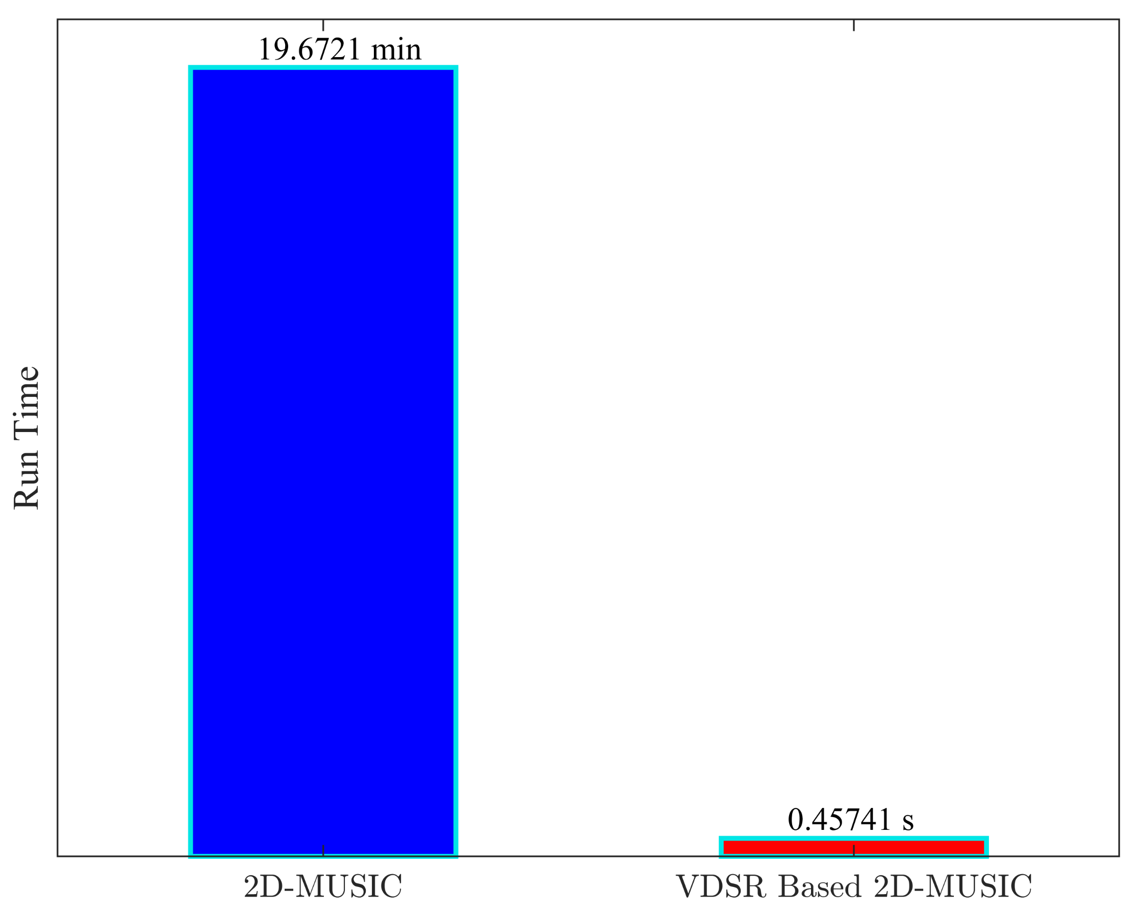 Remotesensing 13 01956 g018