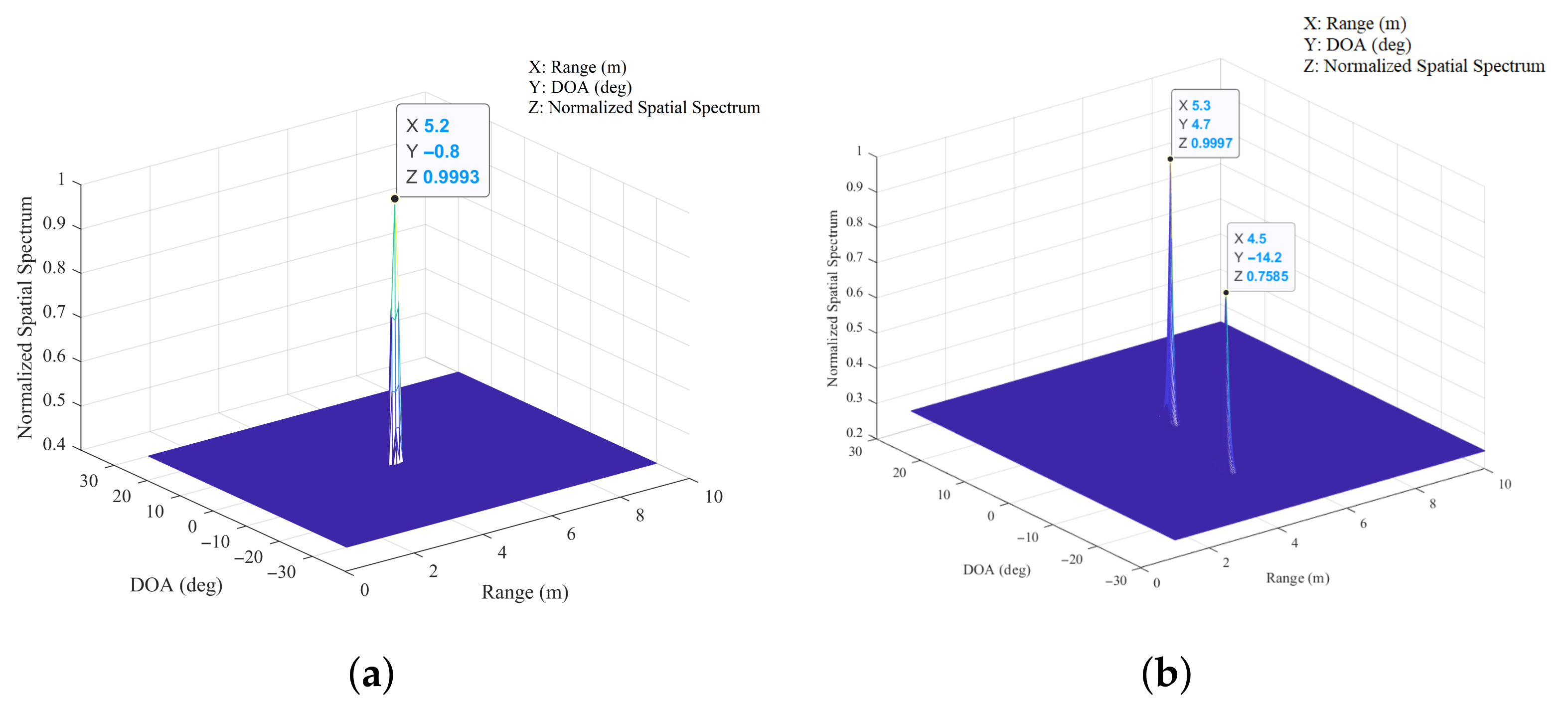 Remotesensing 13 01956 g019