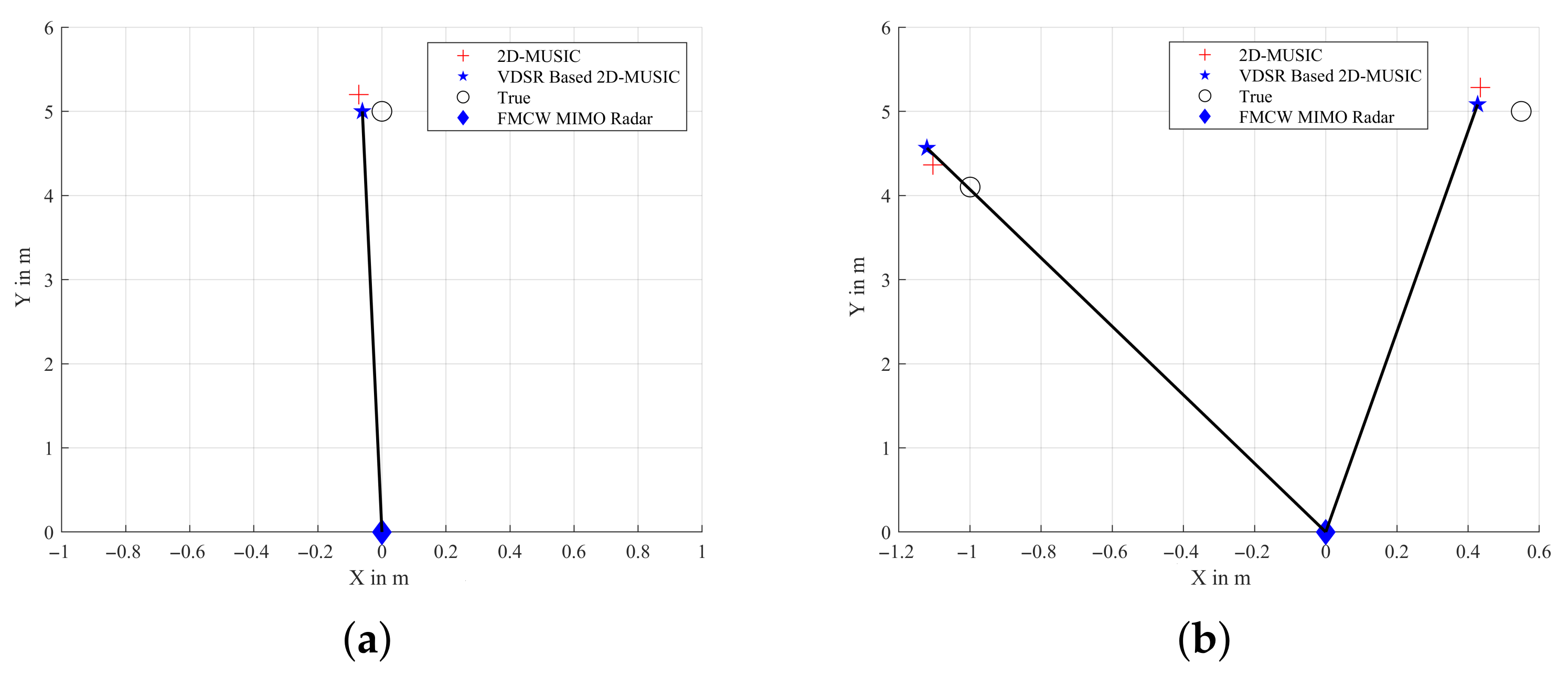 Remotesensing 13 01956 g020