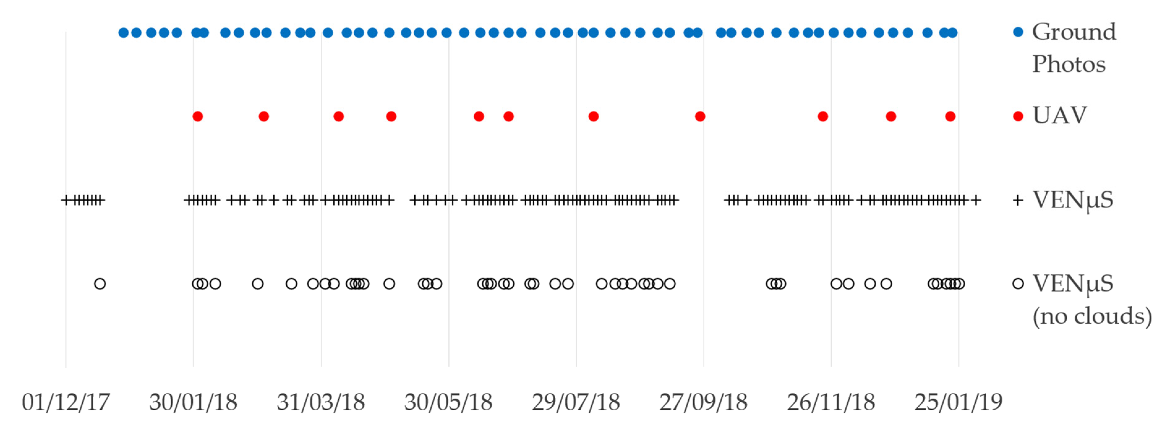 Remotesensing 13 01958 g003