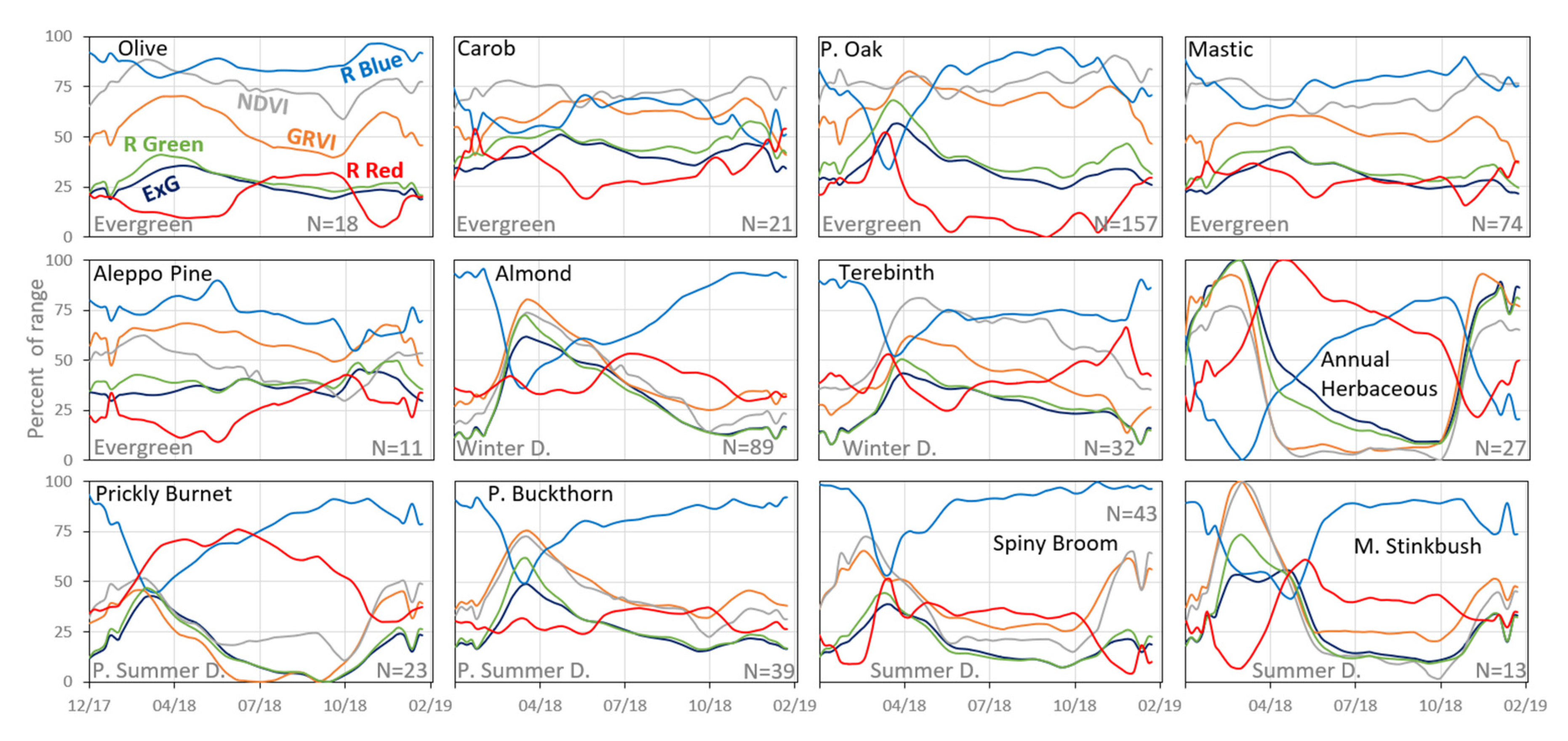 Remotesensing 13 01958 g006