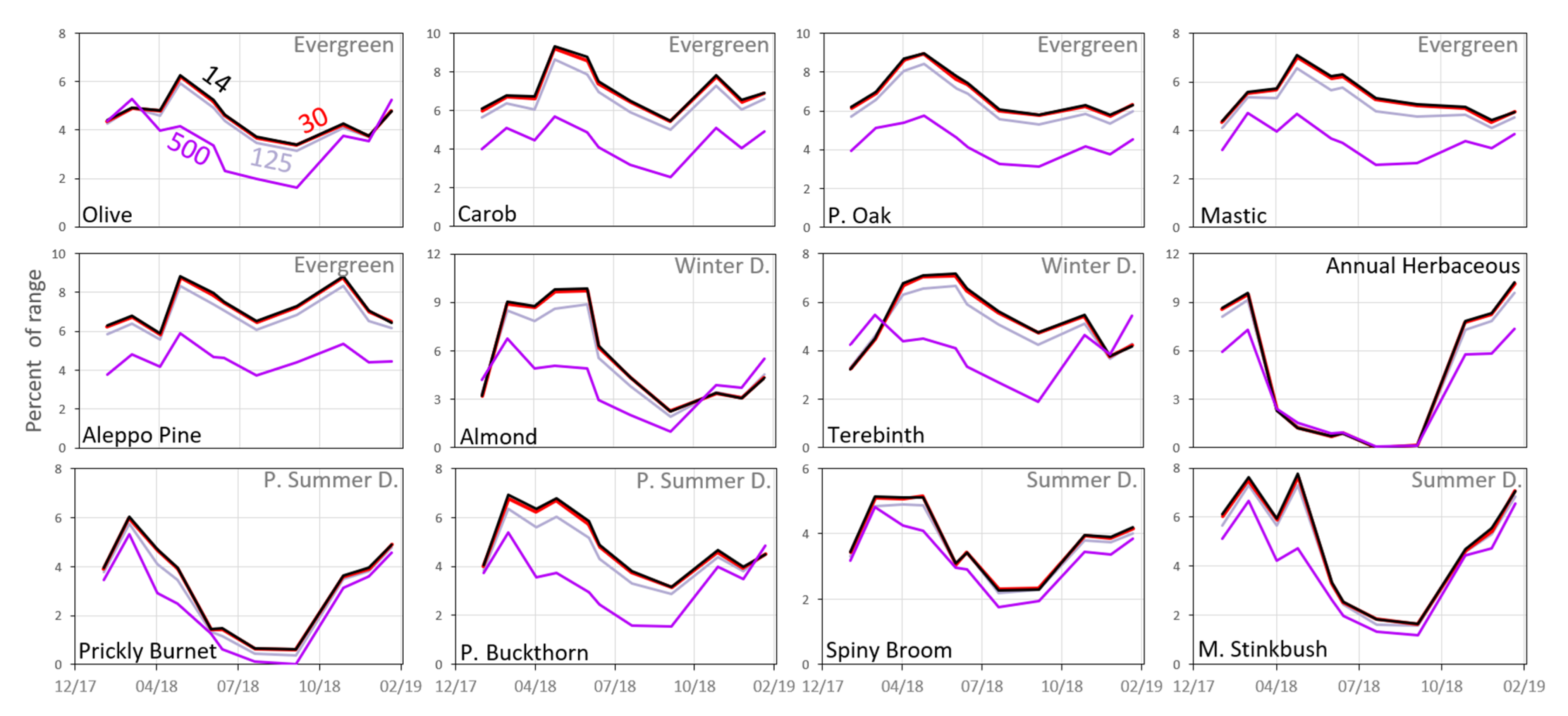 Remotesensing 13 01958 g008