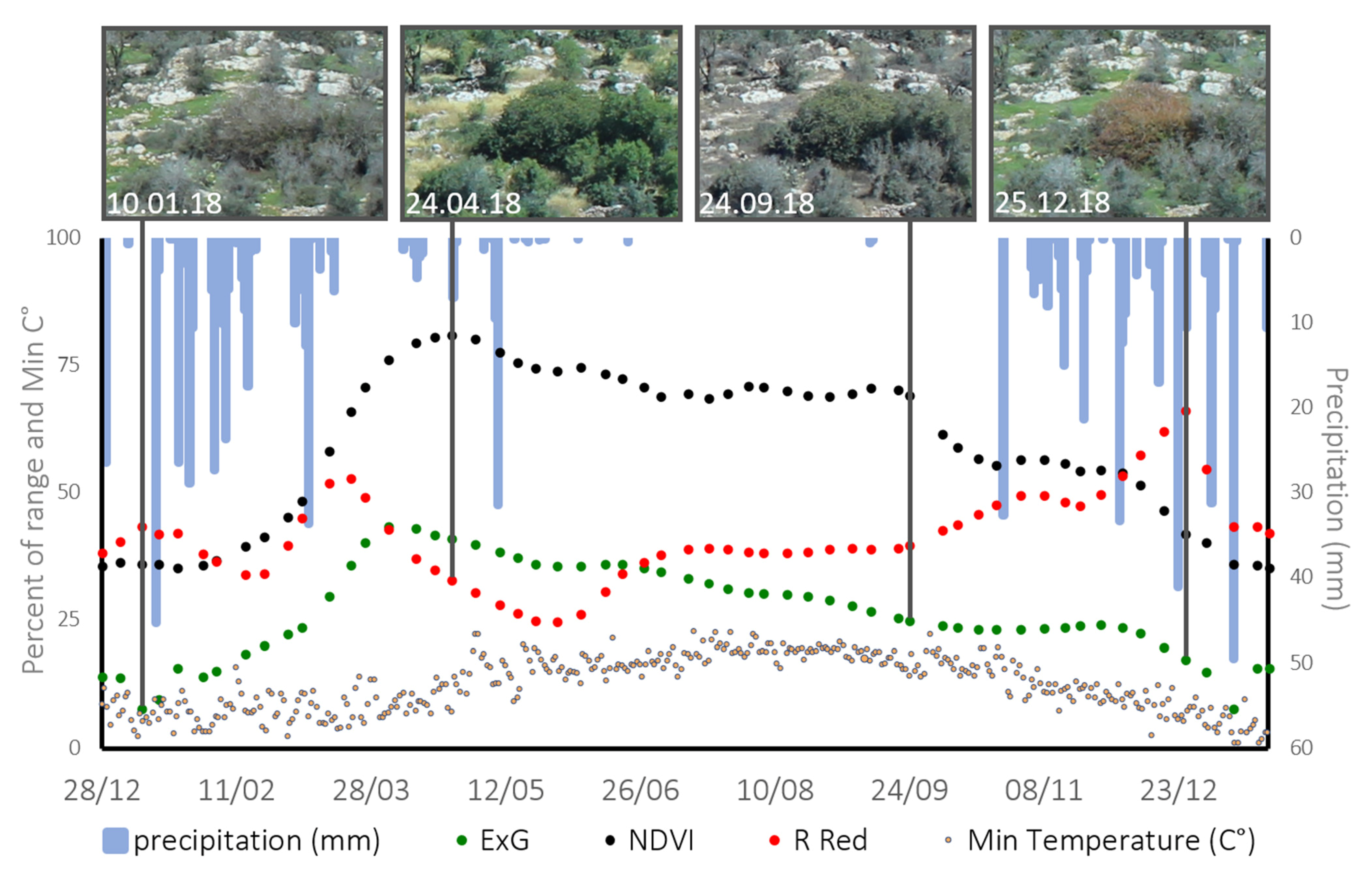 Remotesensing 13 01958 g011