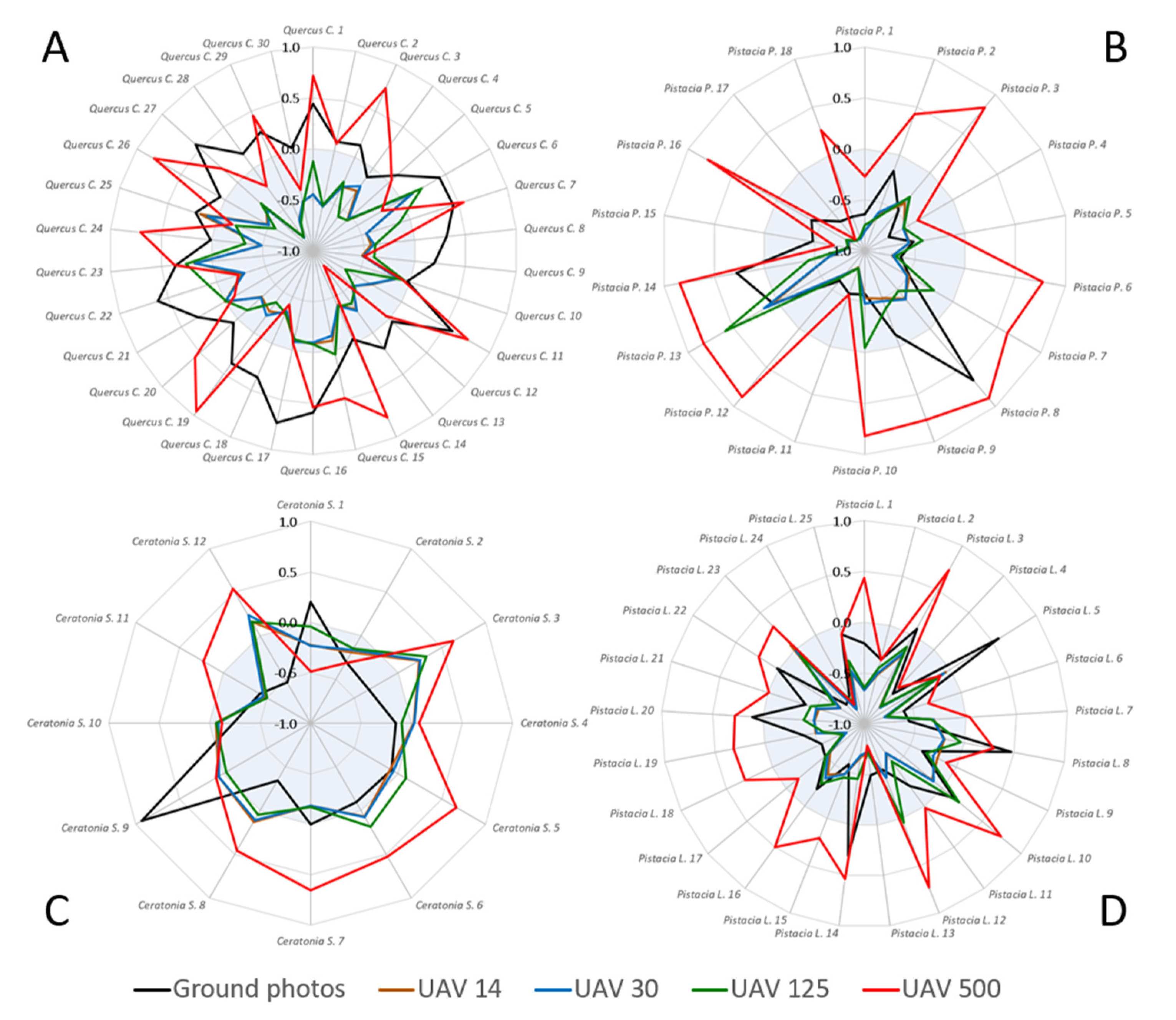 Remotesensing 13 01958 g012