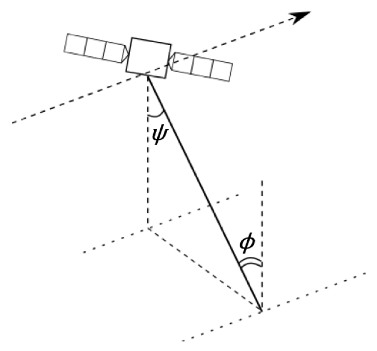 Remotesensing 13 01959 g001 Remotesensing 13 01959 g001