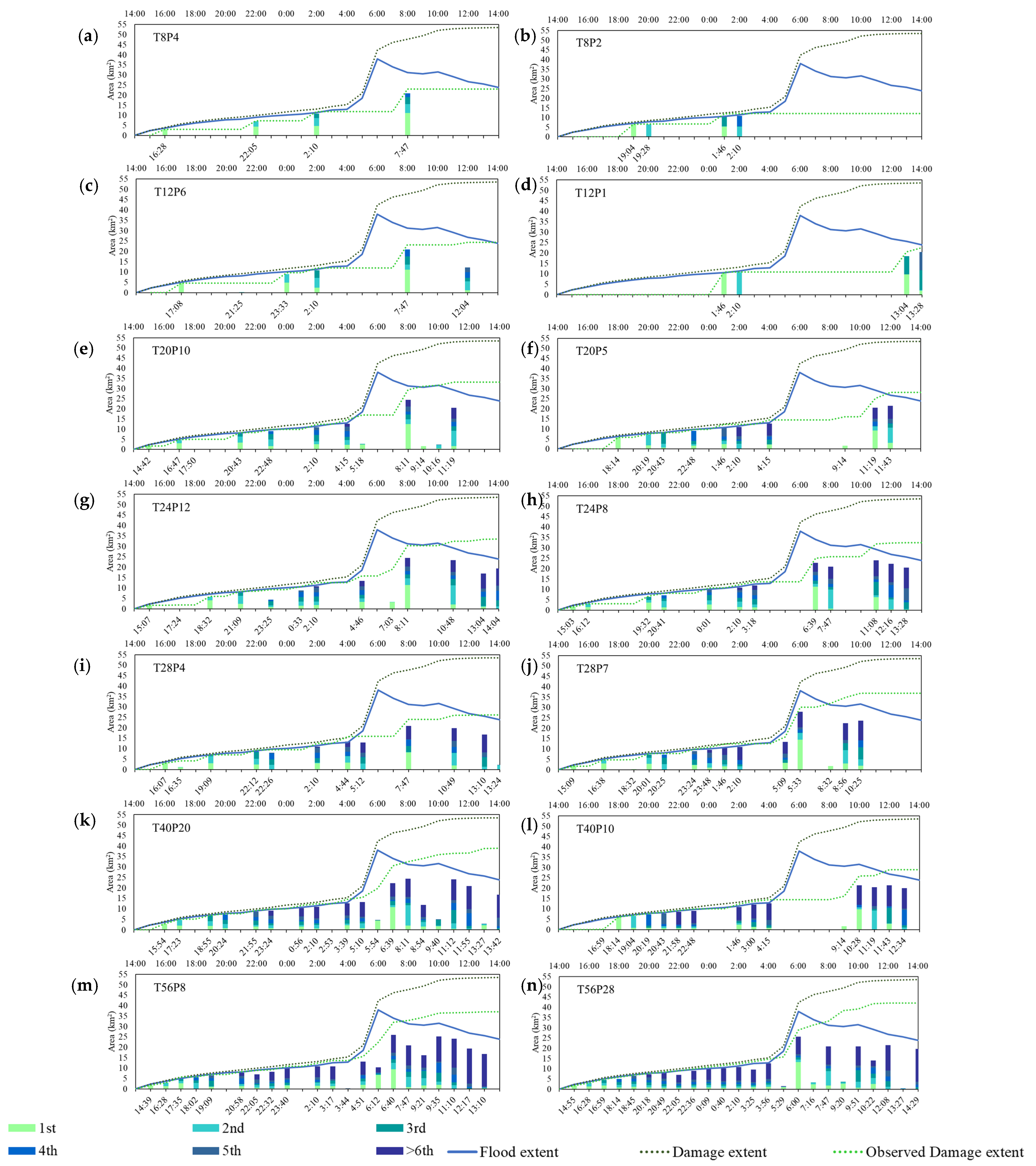 Remotesensing 13 01959 g004 Remotesensing 13 01959 g004