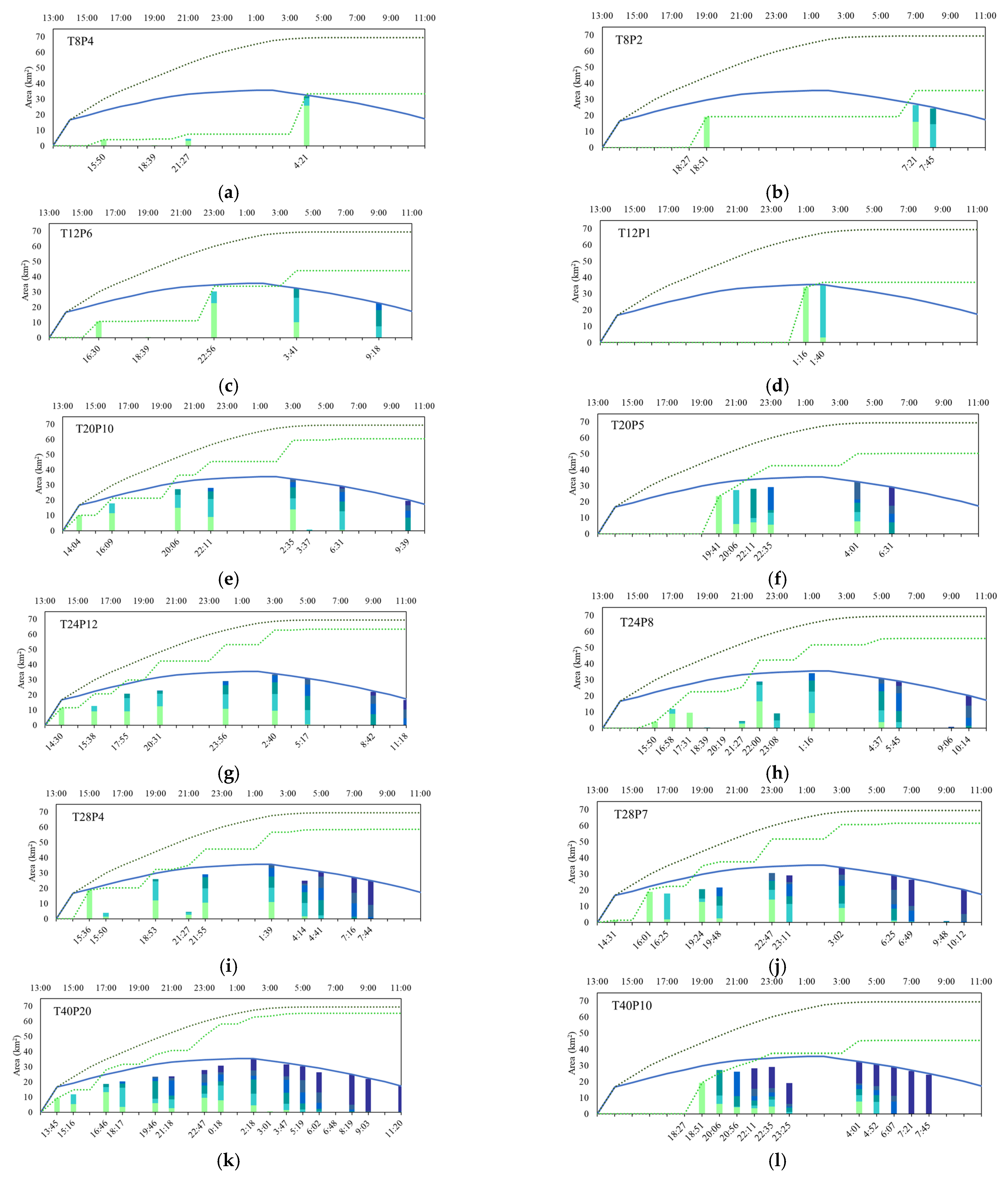 Remotesensing 13 01959 g005a Remotesensing 13 01959 g005a