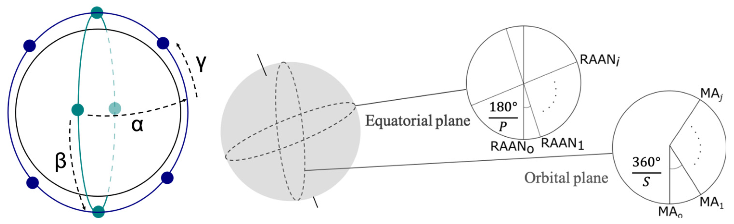 Remotesensing 13 01959 g0a1 Remotesensing 13 01959 g0a1