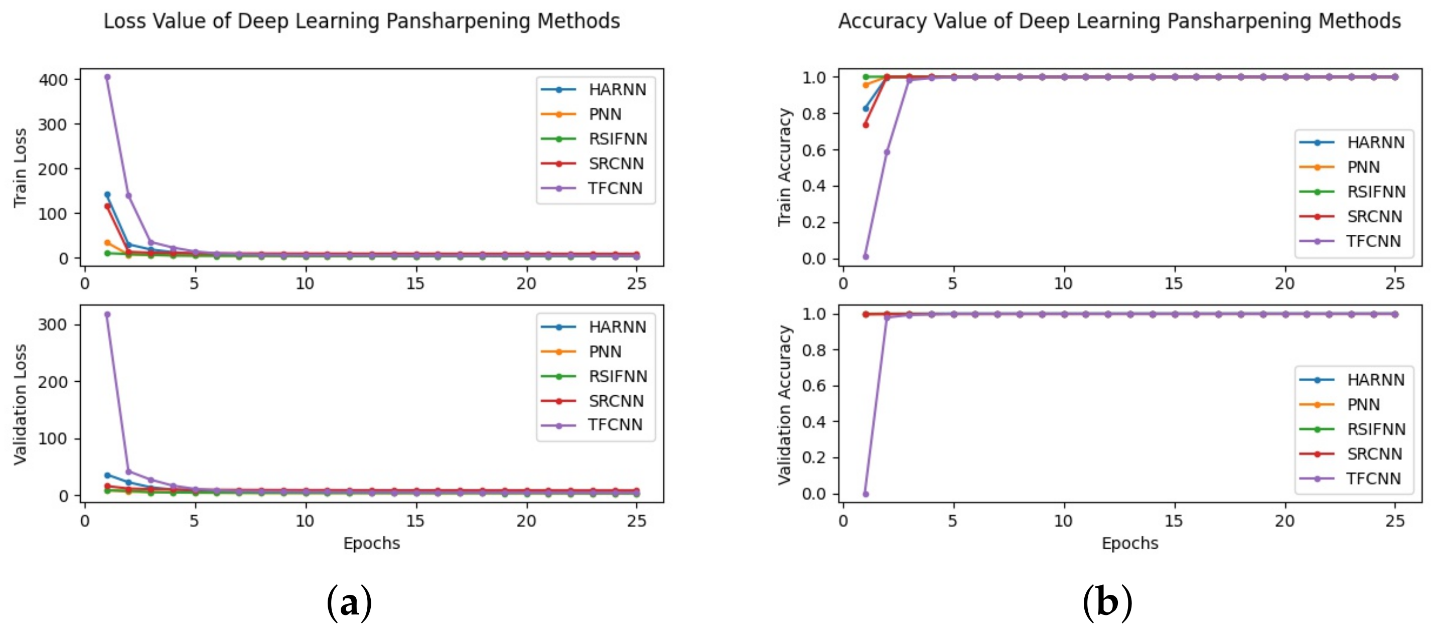 Remotesensing 13 01962 g008