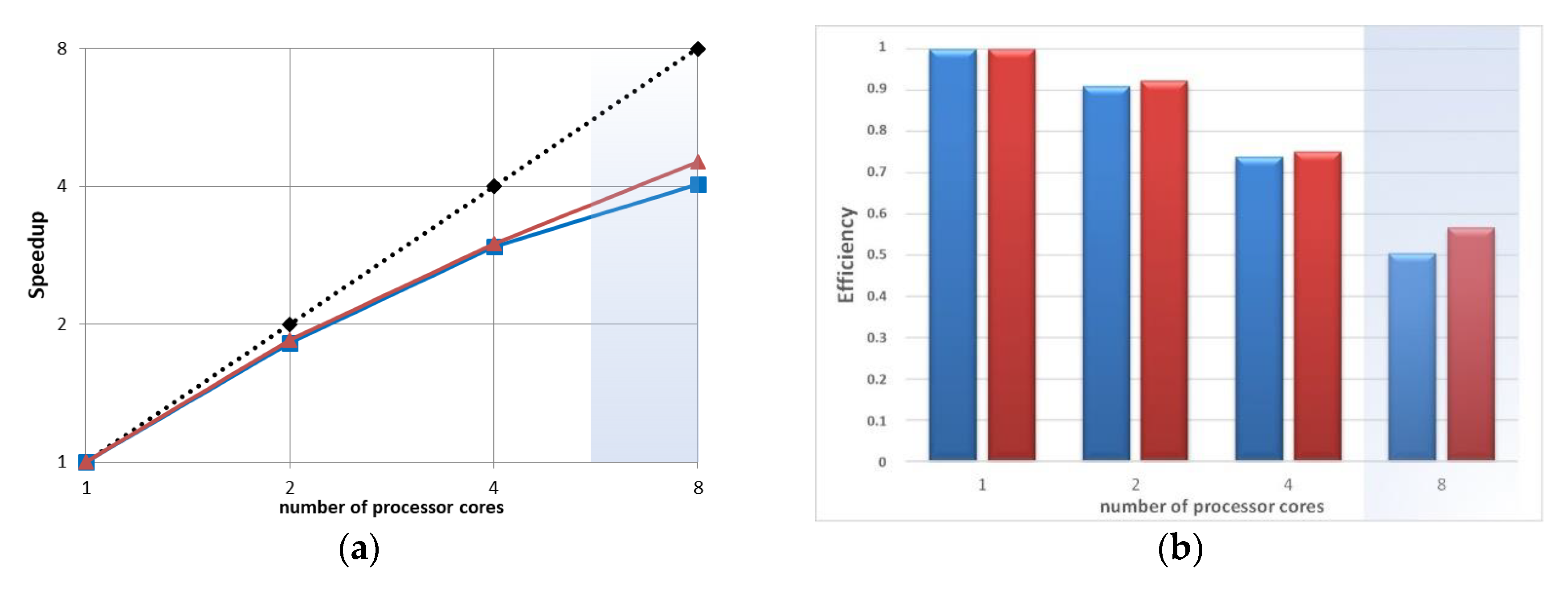 Remotesensing 13 01963 g008 Remotesensing 13 01963 g008