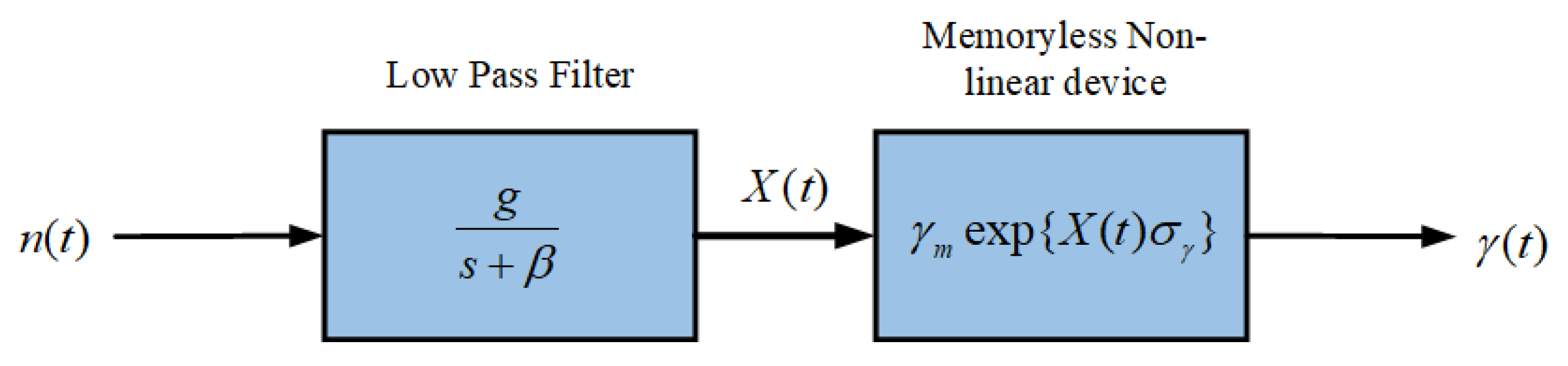 Remotesensing 13 01965 g004