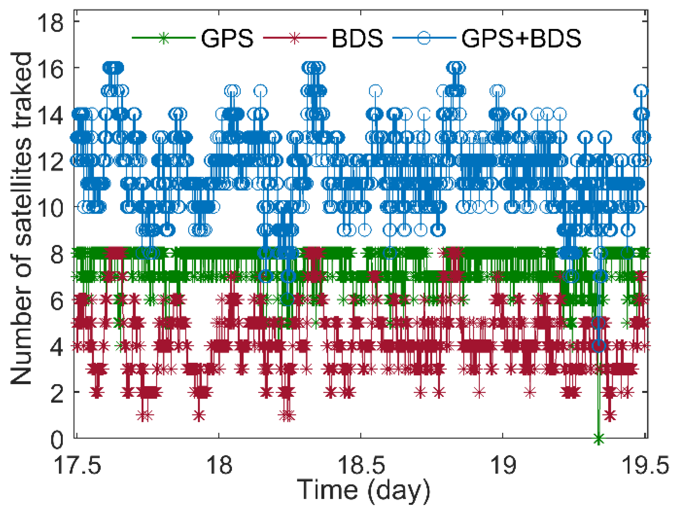 Remotesensing 13 01967 g003
