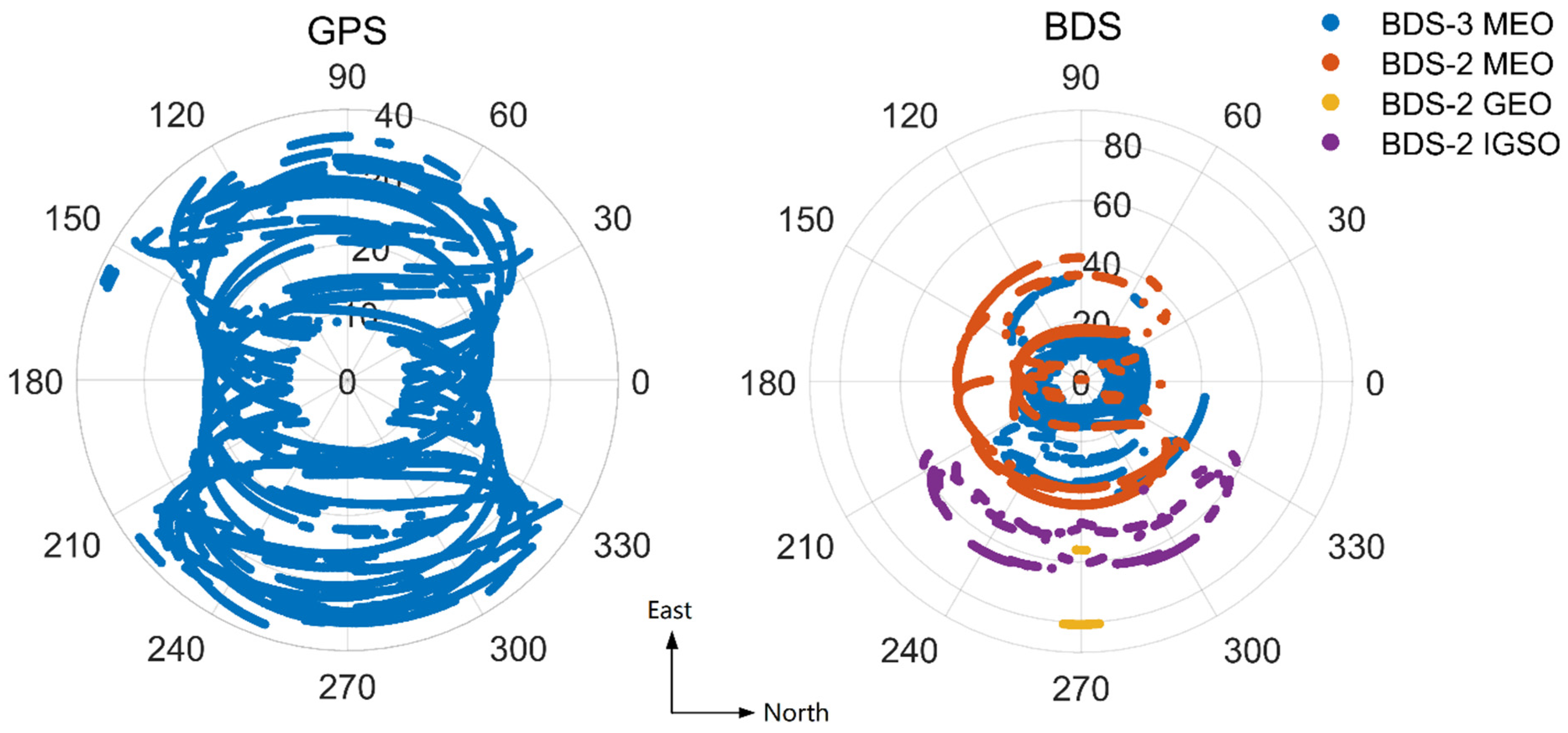 Remotesensing 13 01967 g006