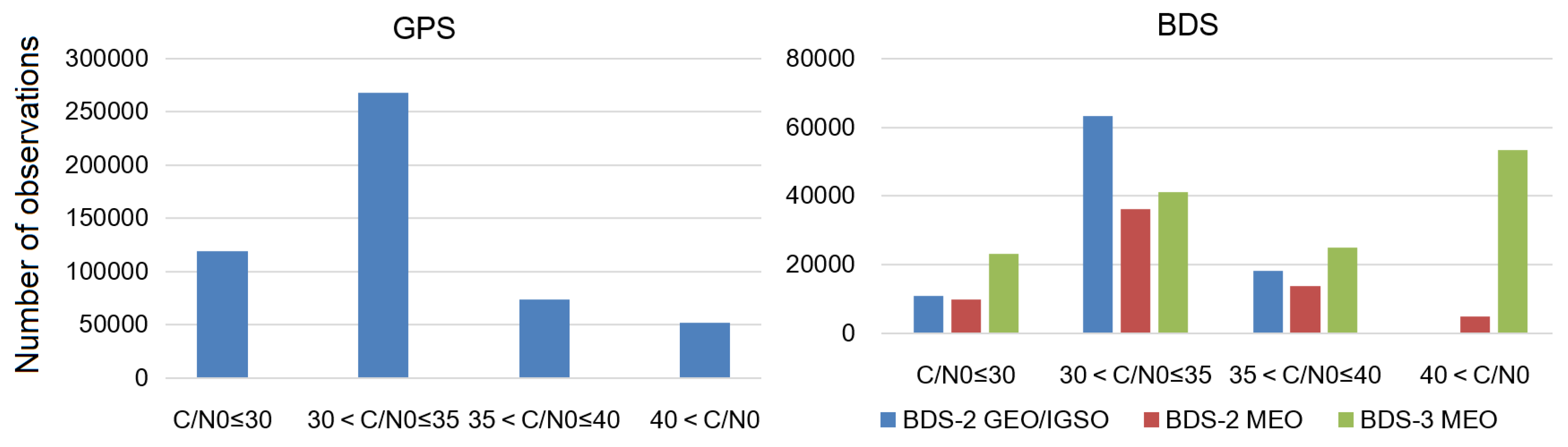 Remotesensing 13 01967 g007