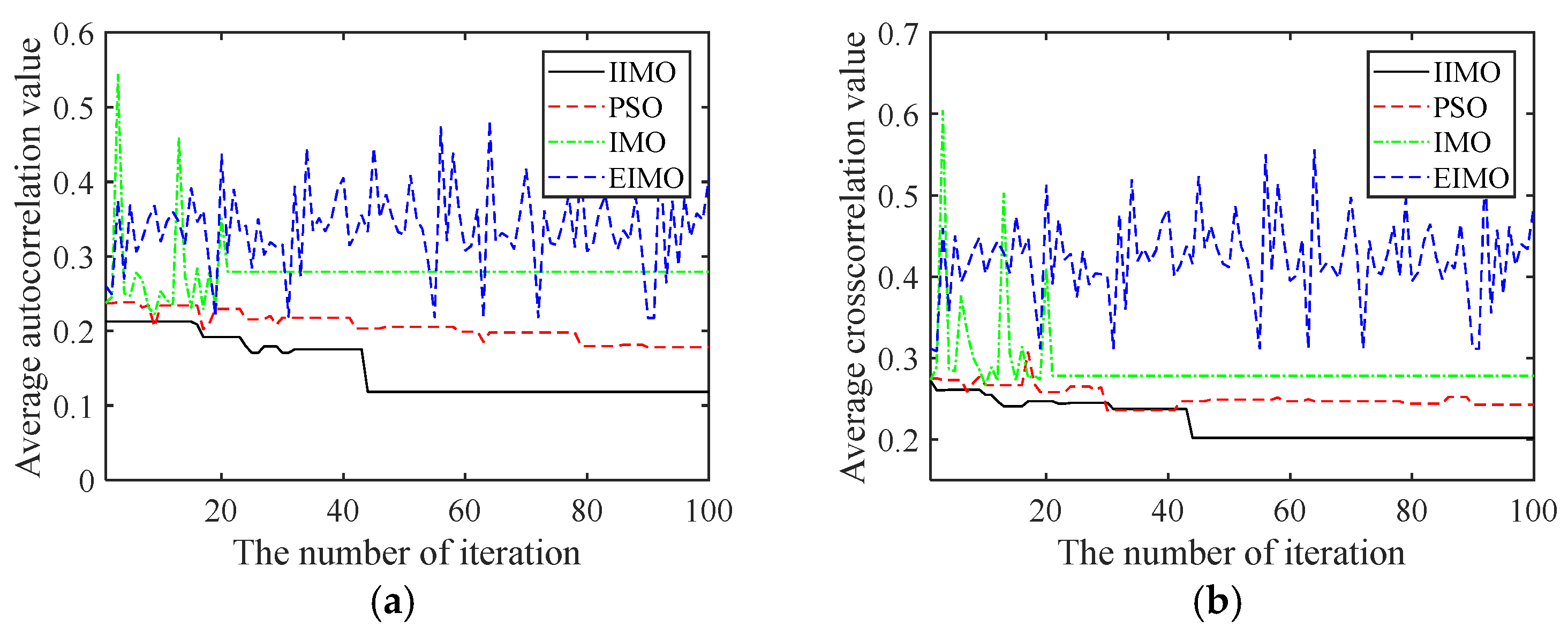 Remotesensing 13 01968 g005 Remotesensing 13 01968 g005