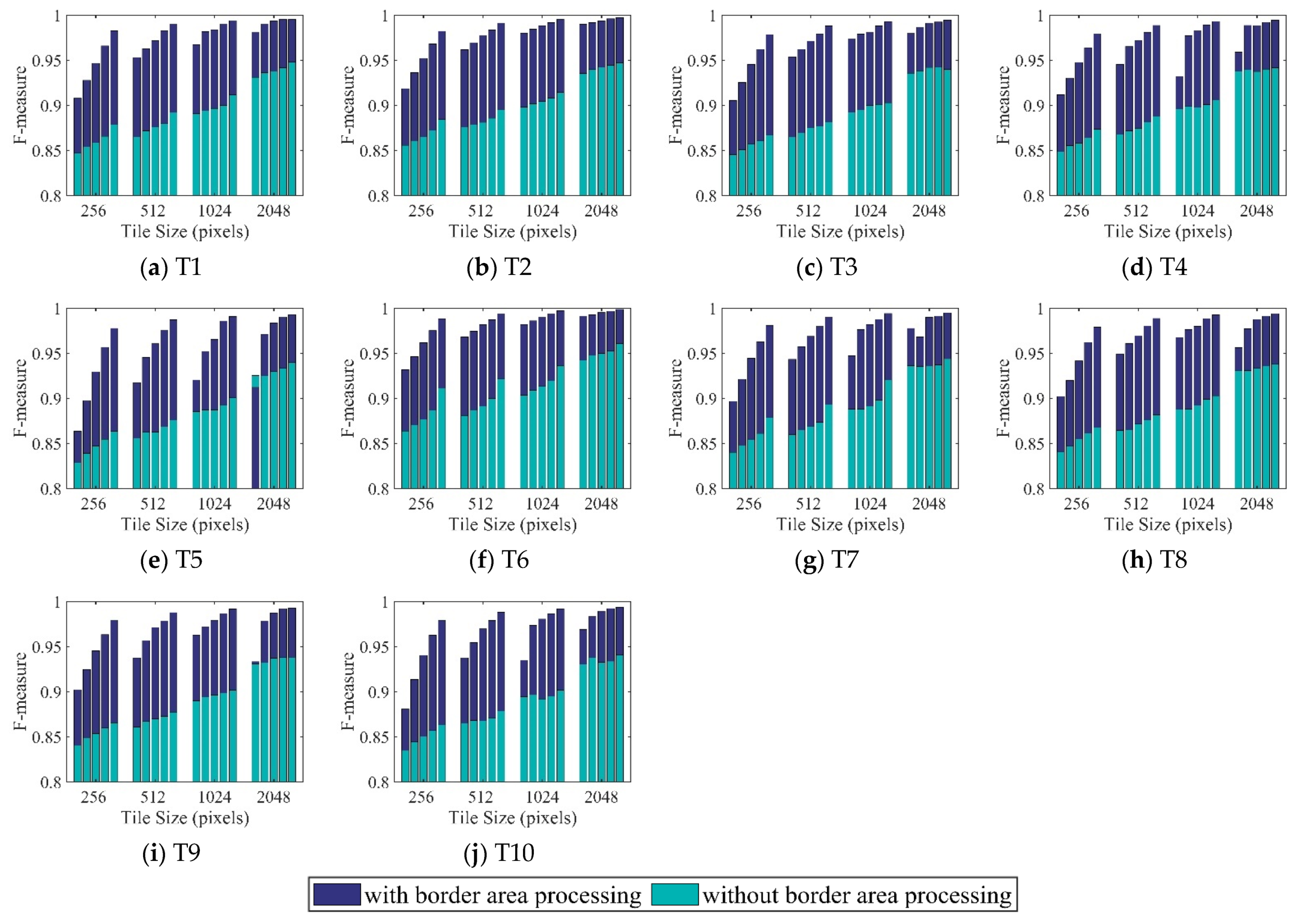 Remotesensing 13 01969 g005 Remotesensing 13 01969 g005