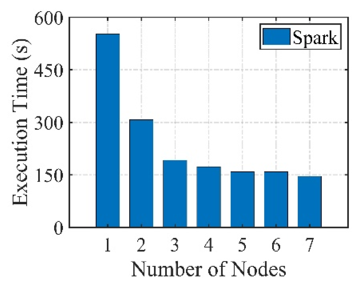 Remotesensing 13 01969 g008 Remotesensing 13 01969 g008
