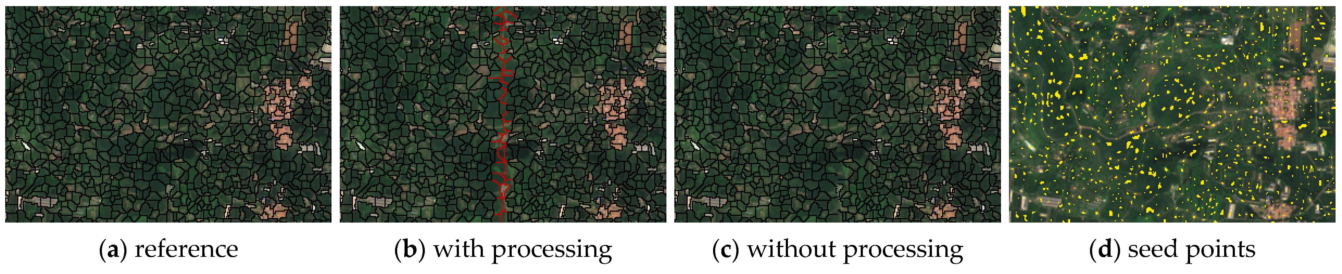Remotesensing 13 01969 g011a Remotesensing 13 01969 g011a