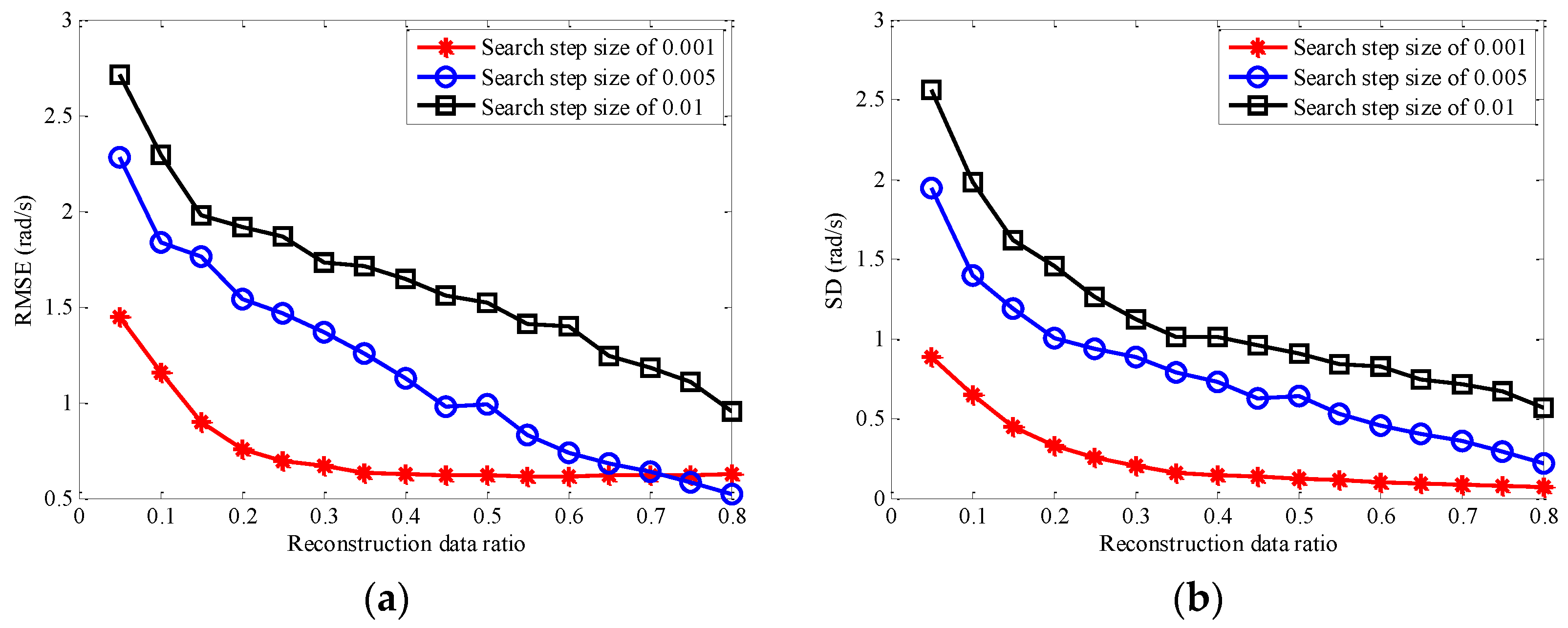 Remotesensing 13 01970 g010