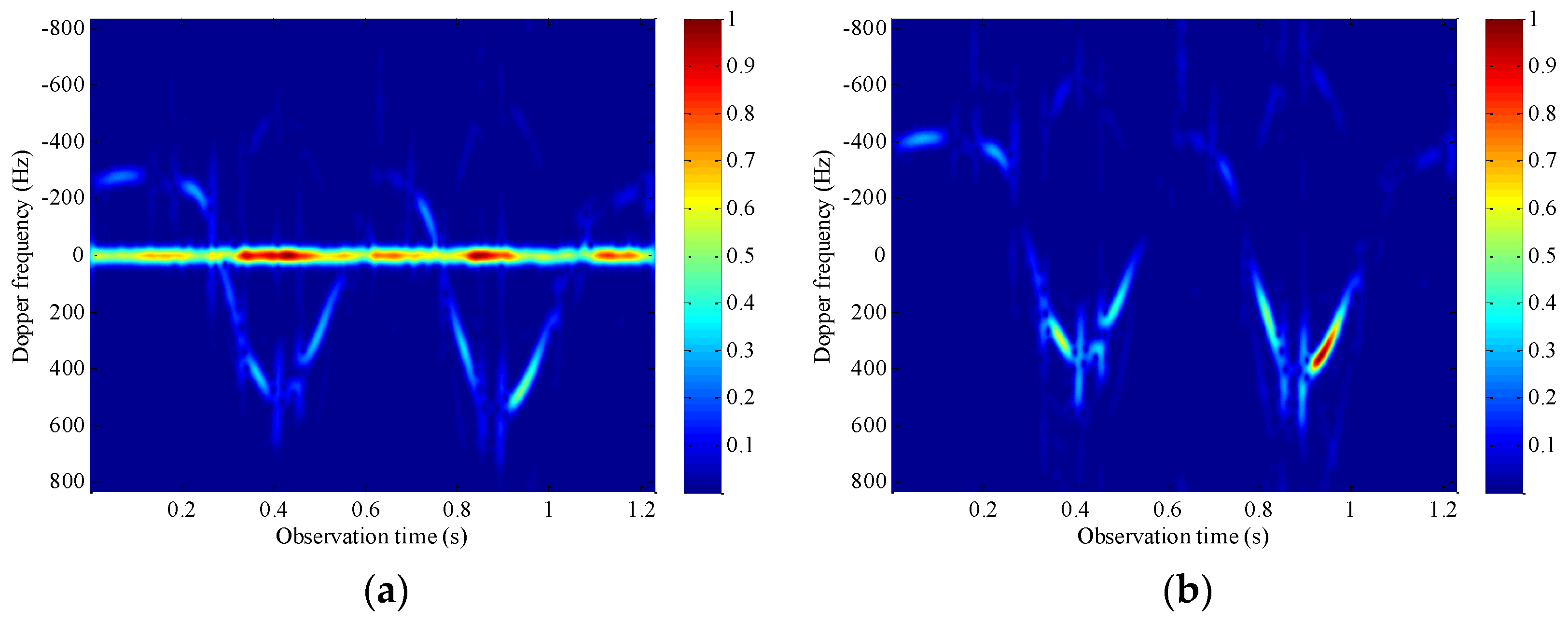 Remotesensing 13 01970 g020