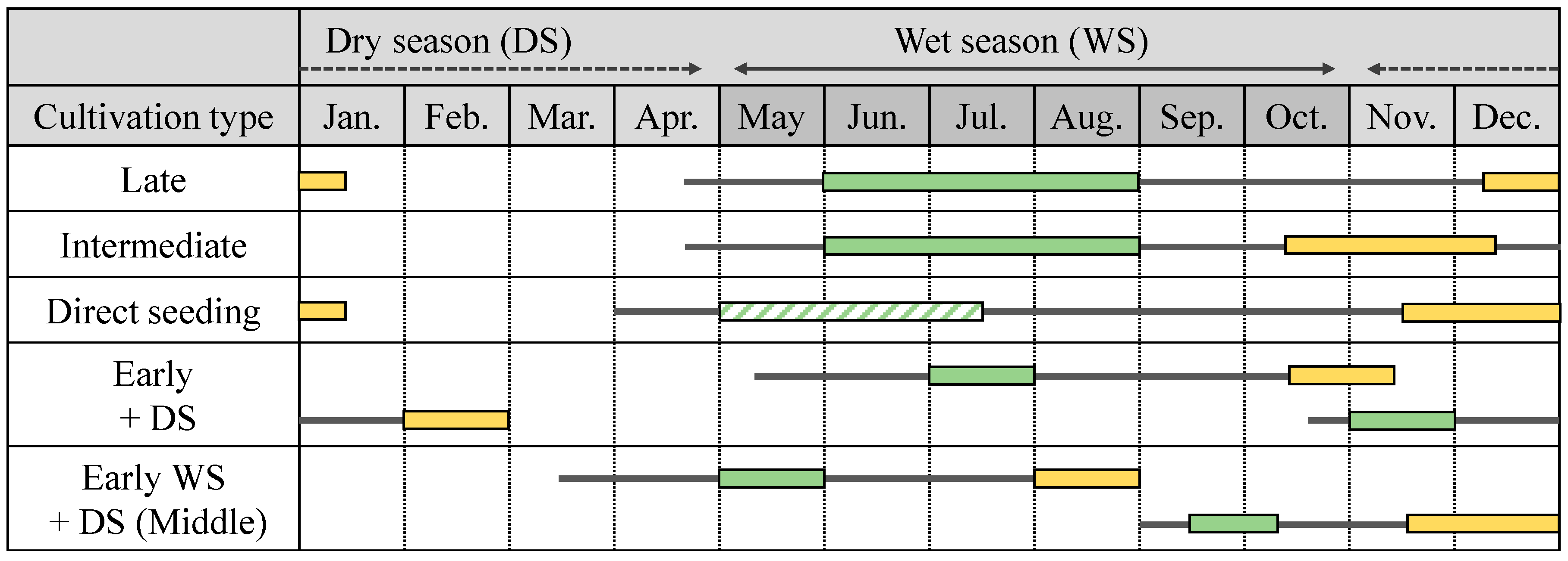Remotesensing 13 01971 g001