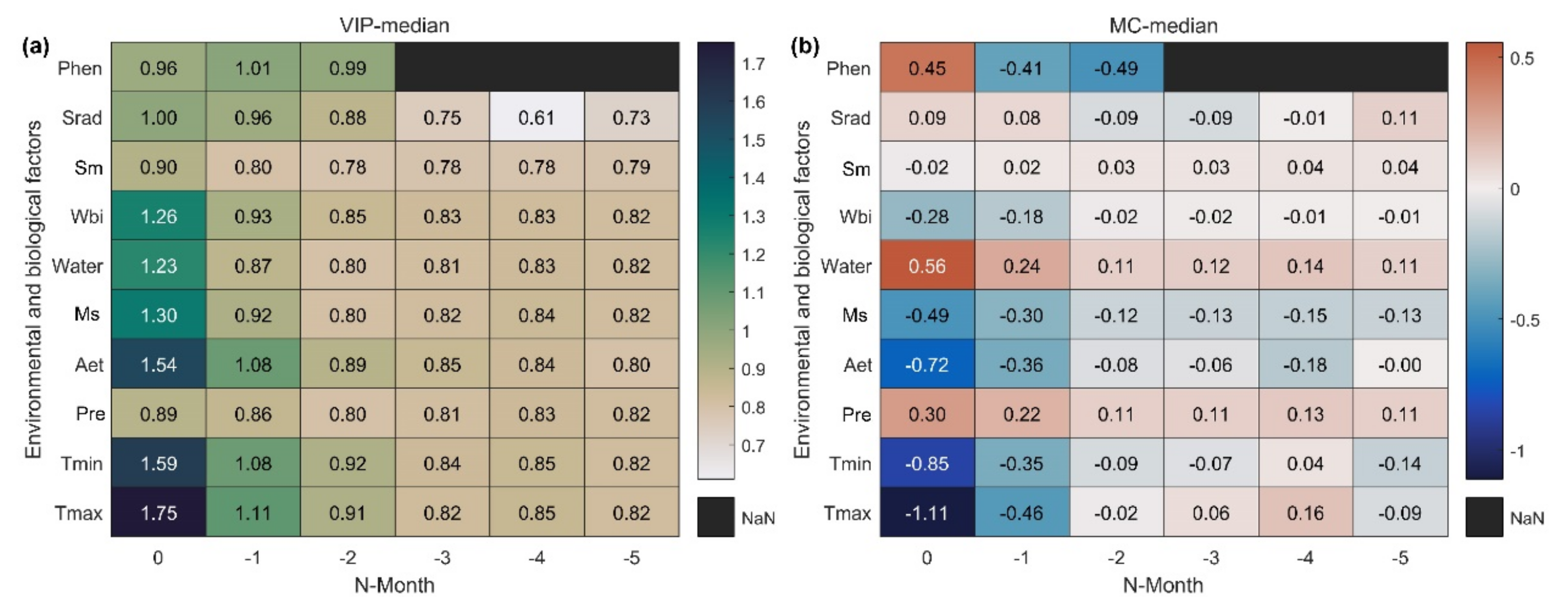 Remotesensing 13 01972 g003 Remotesensing 13 01972 g003