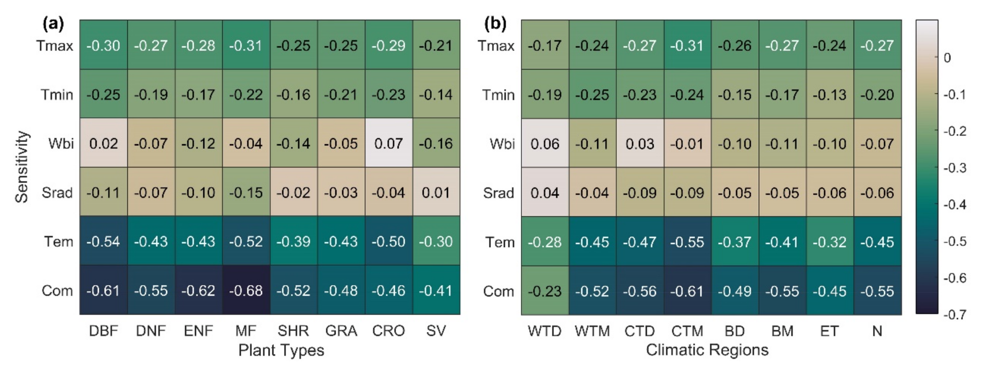 Remotesensing 13 01972 g004 Remotesensing 13 01972 g004