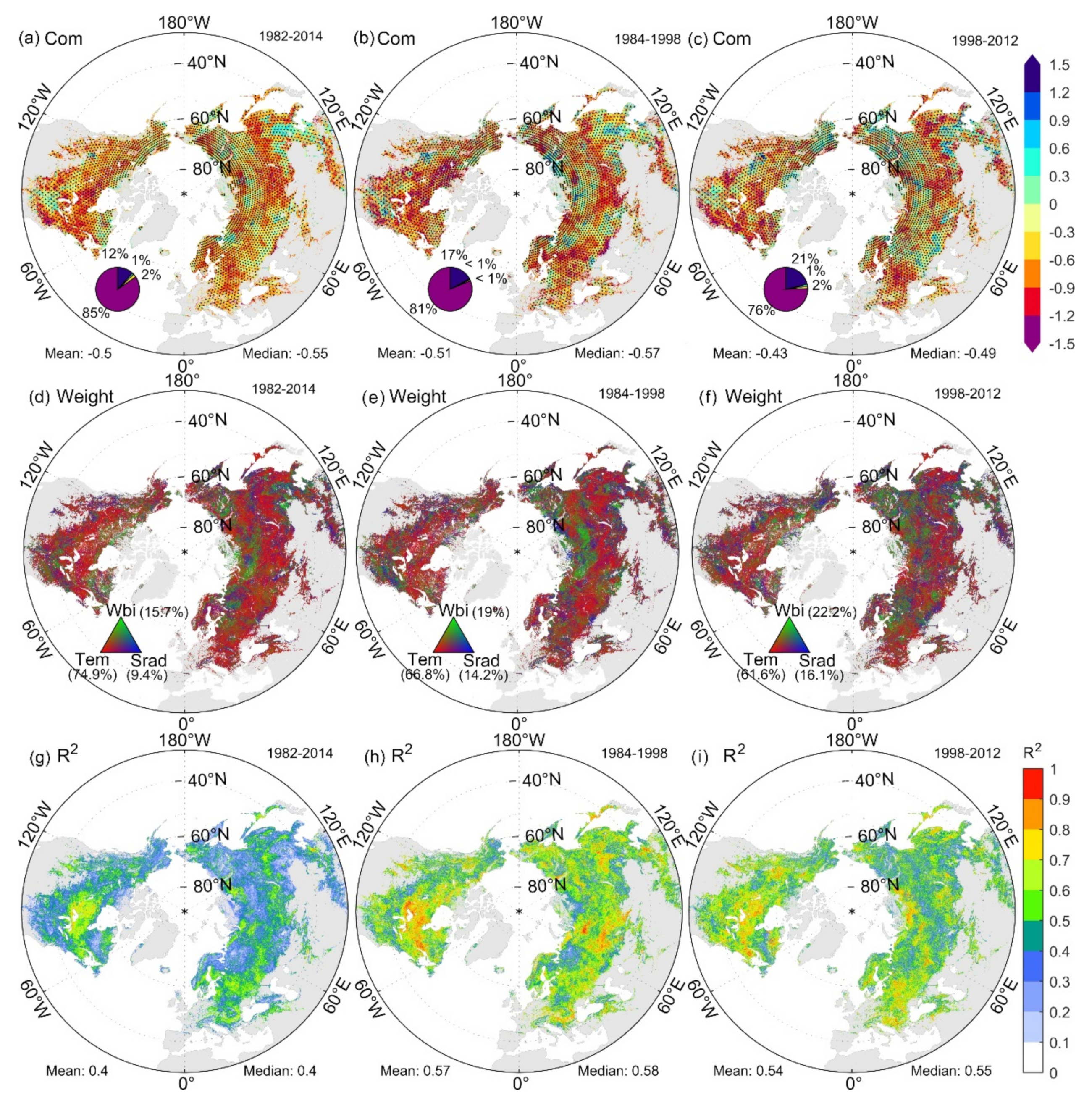 Remotesensing 13 01972 g005 Remotesensing 13 01972 g005