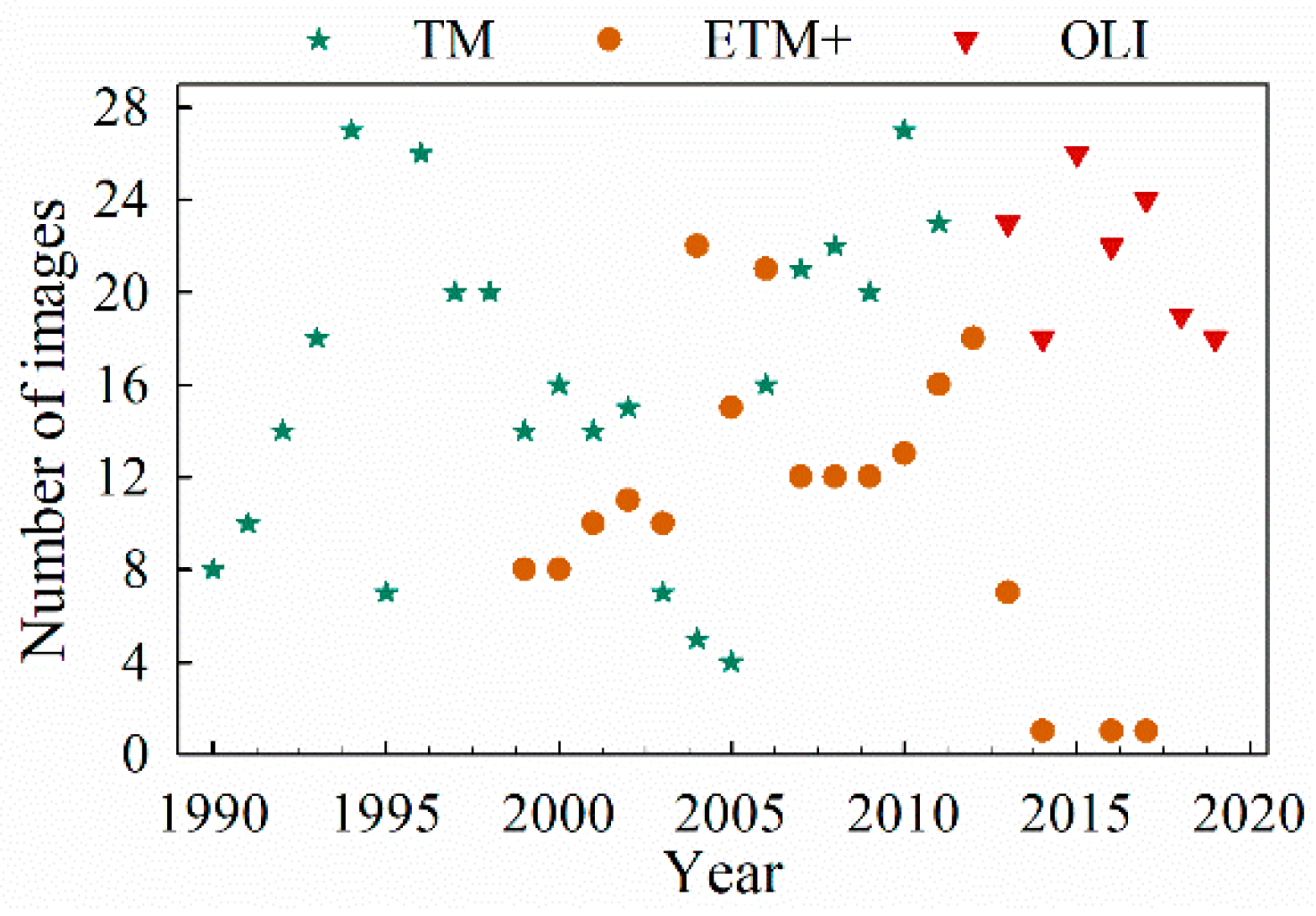 Remotesensing 13 01973 g002 Remotesensing 13 01973 g002