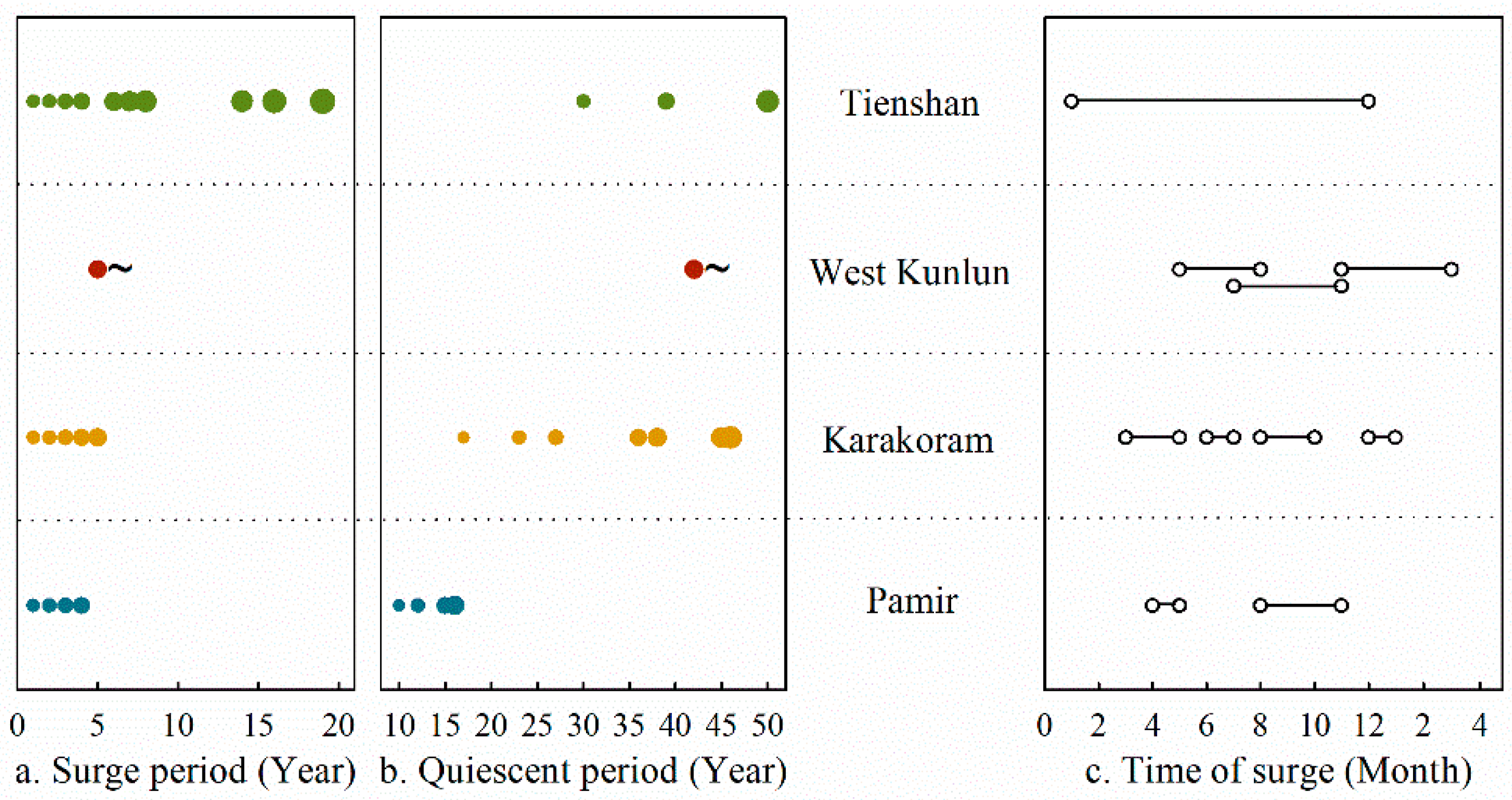 Remotesensing 13 01973 g015 Remotesensing 13 01973 g015