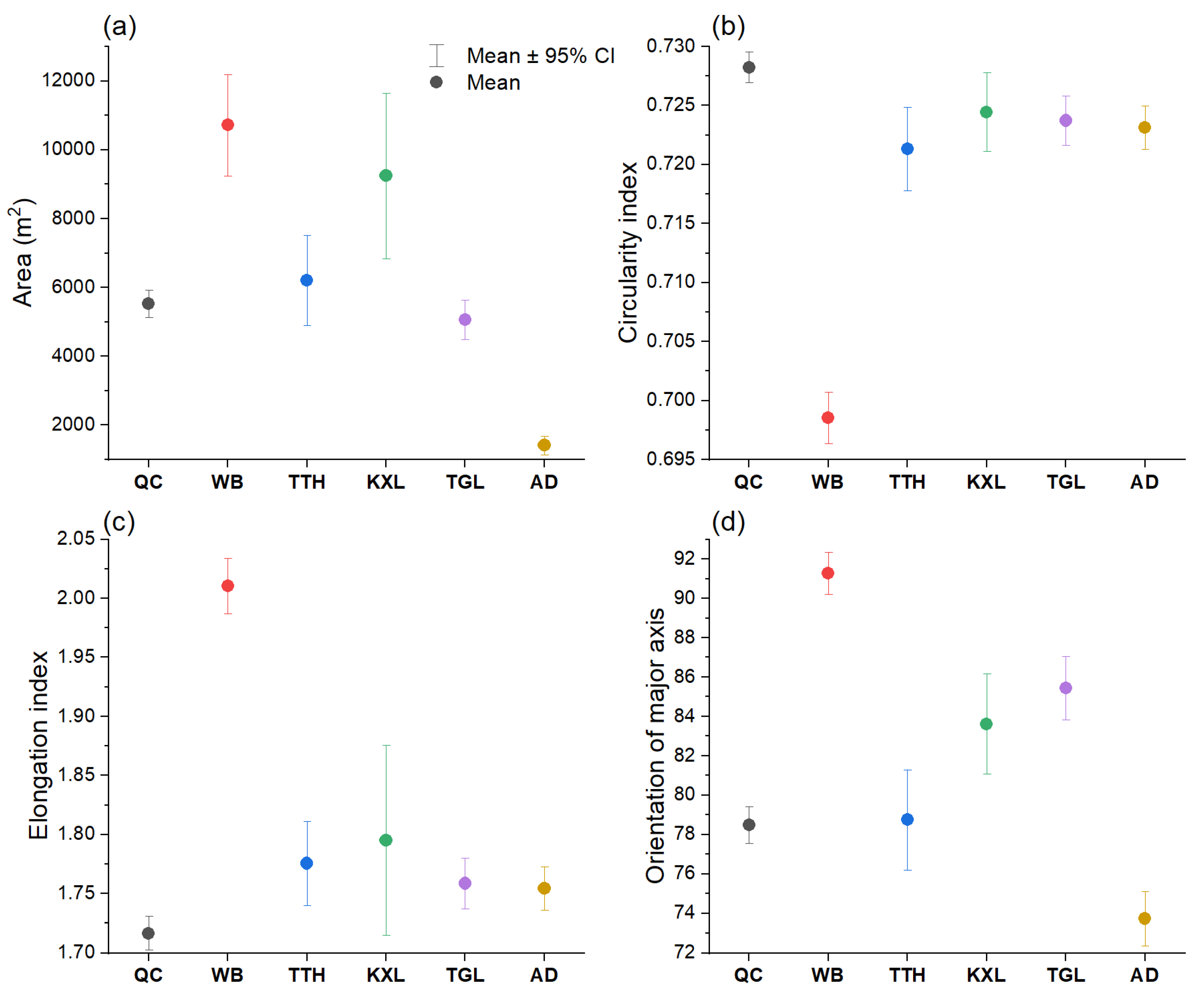 Remotesensing 13 01974 g005 Remotesensing 13 01974 g005