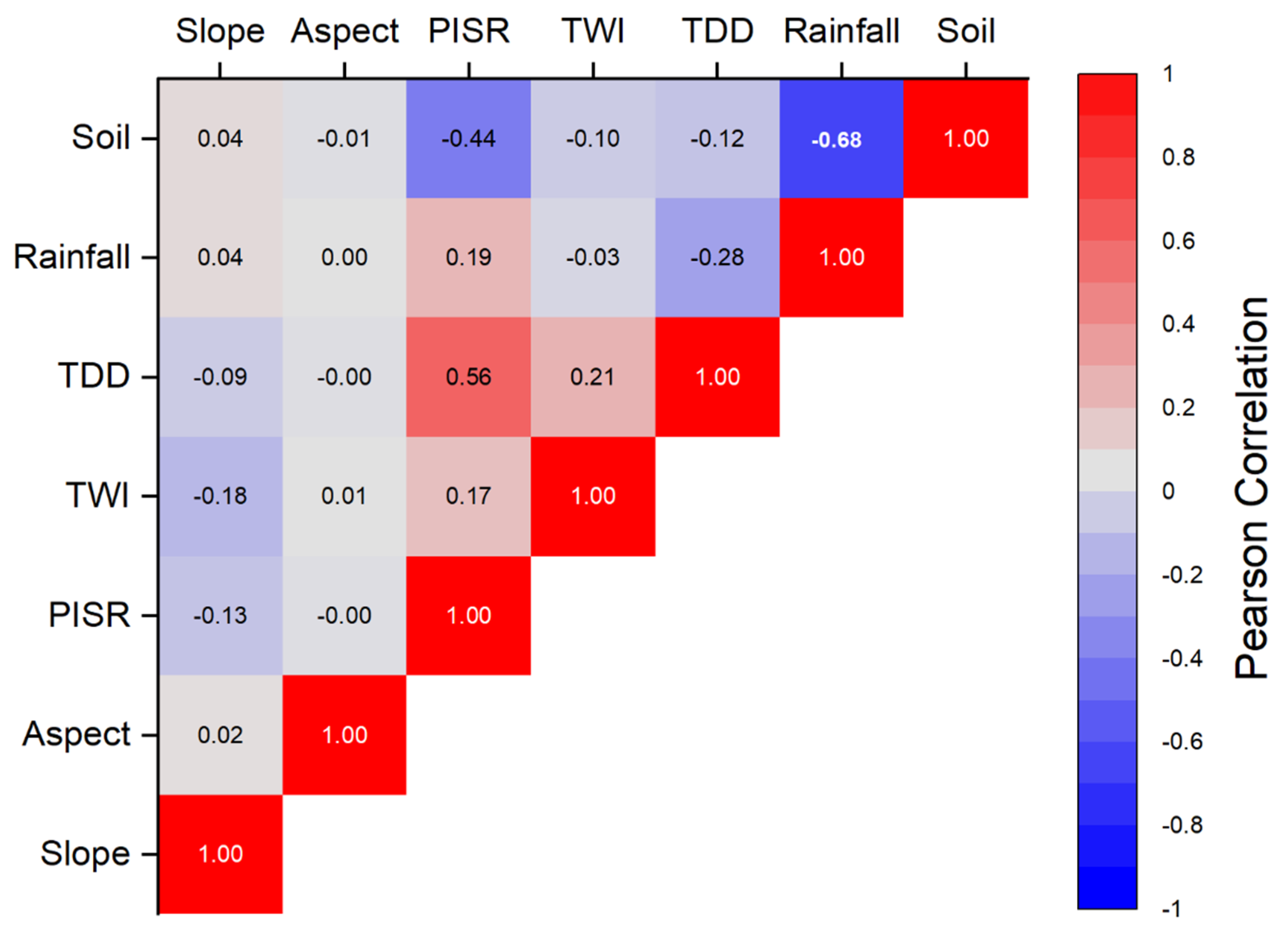 Remotesensing 13 01974 g006 Remotesensing 13 01974 g006