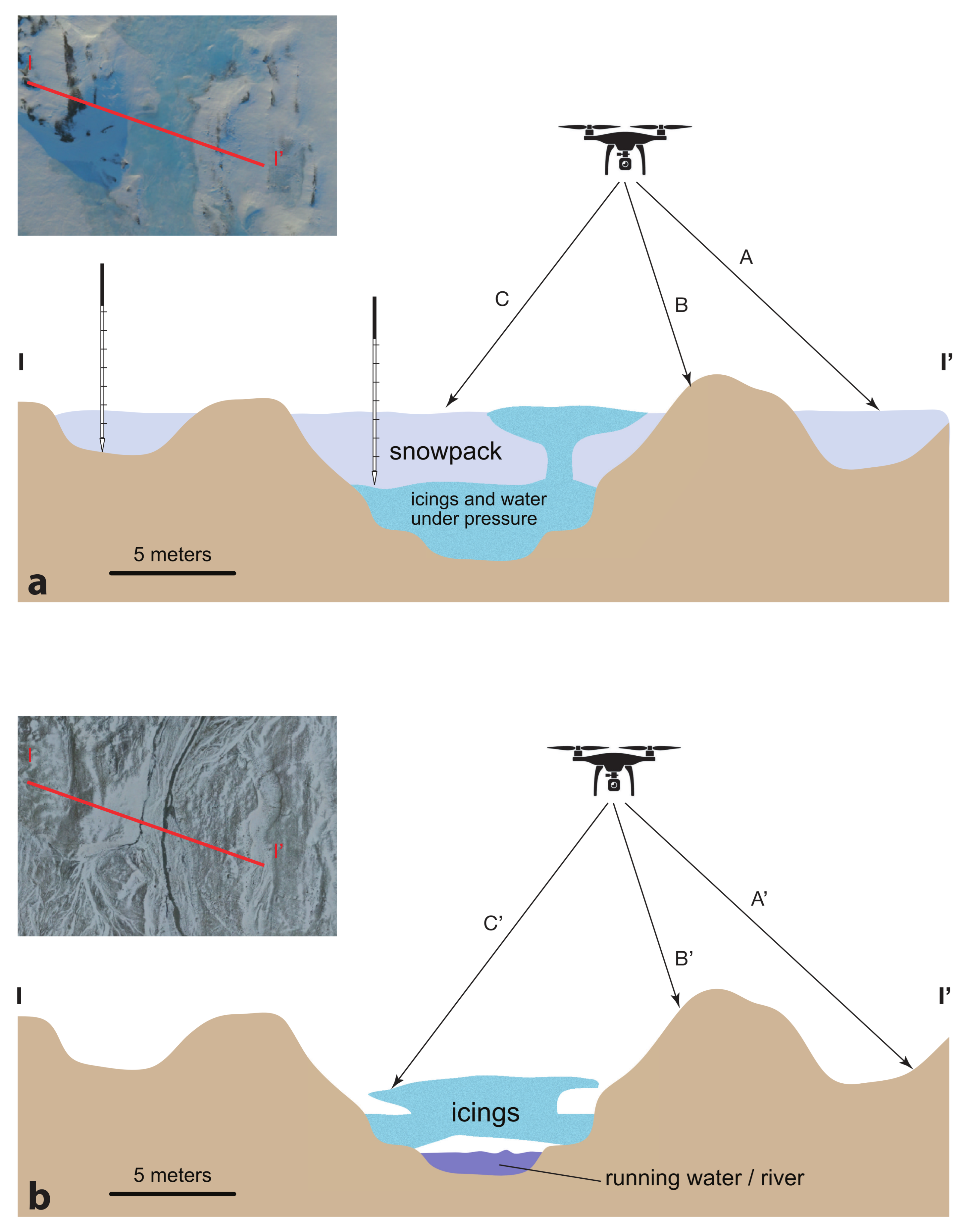 Remotesensing 13 01978 g009 Remotesensing 13 01978 g009